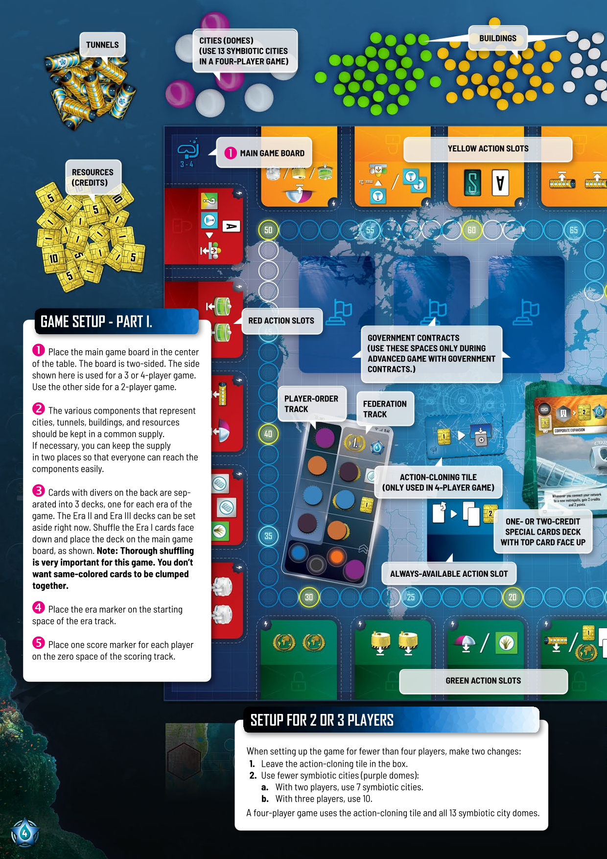 Rulebook page 4
