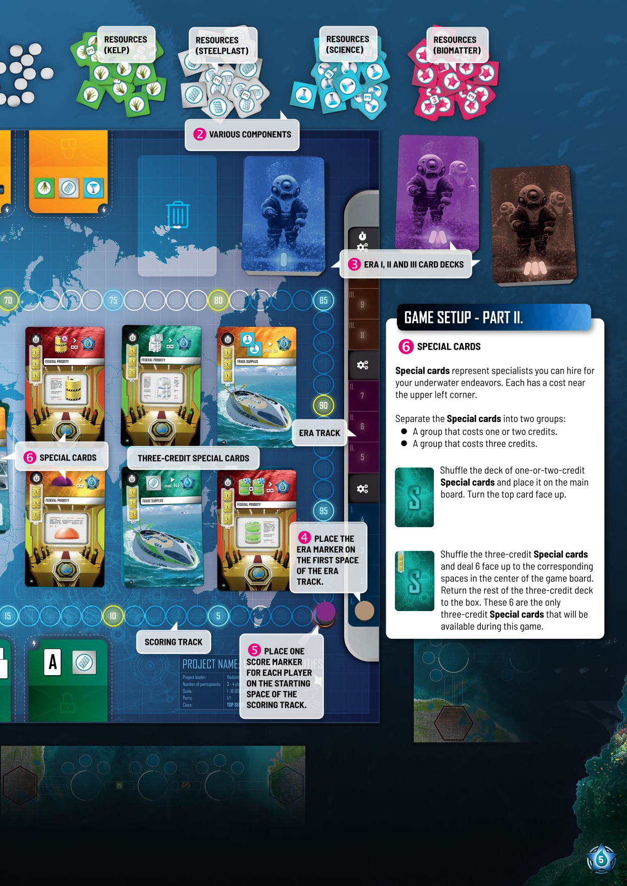 Rulebook page 5