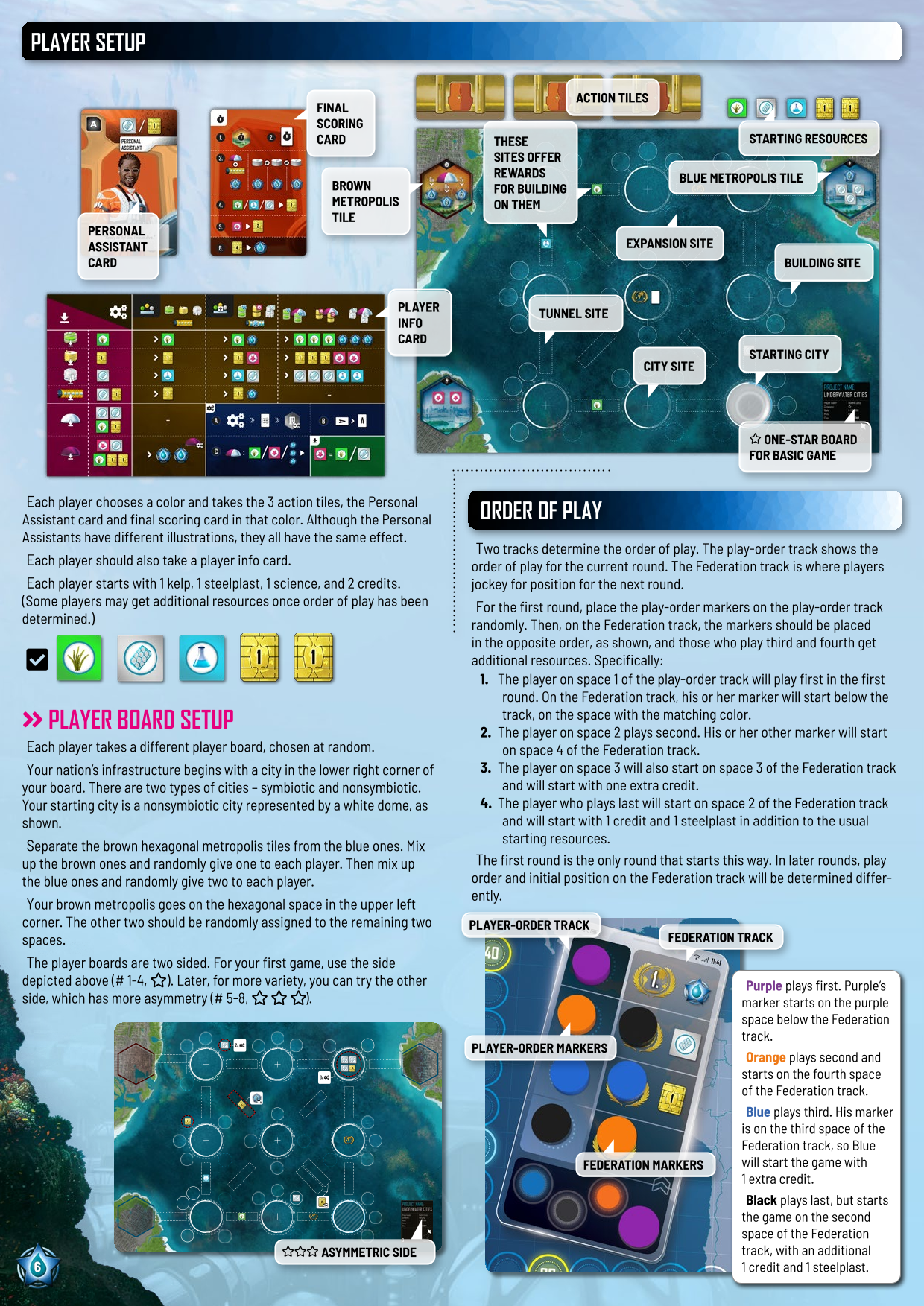 Rulebook page 6