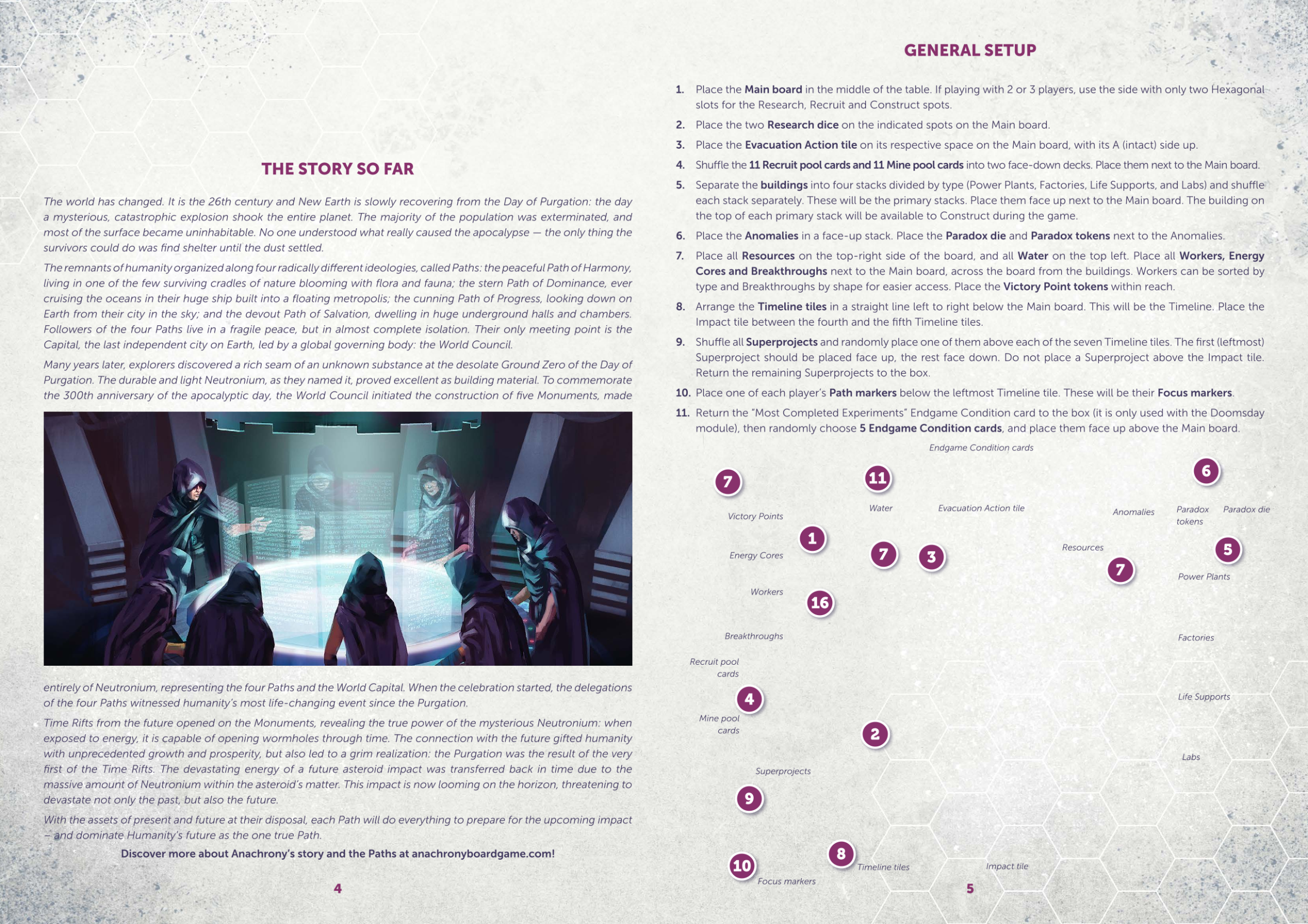Rulebook page 3