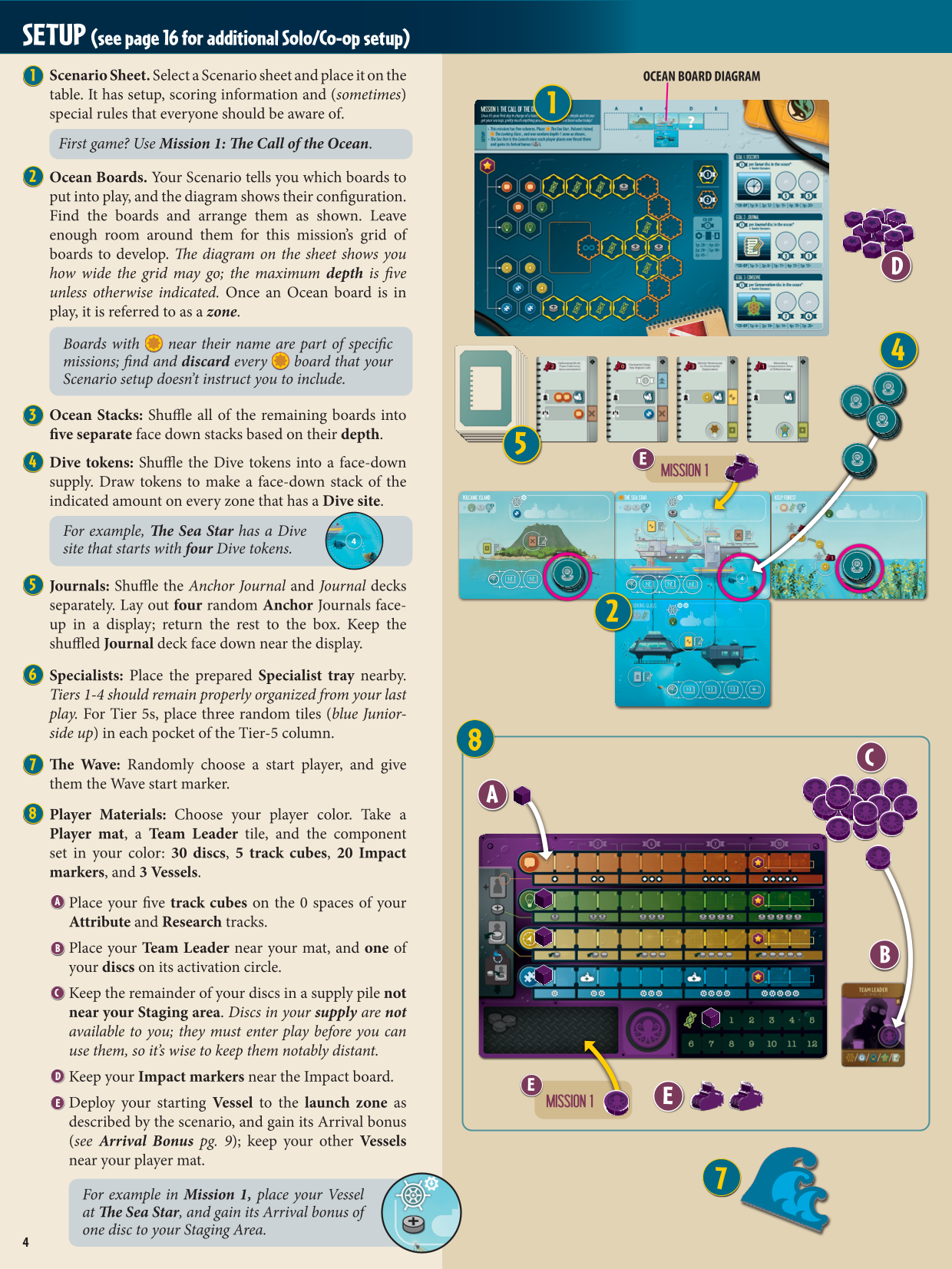 Rulebook page 4