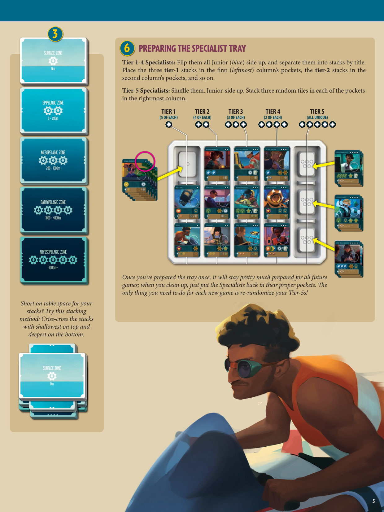 Rulebook page 5