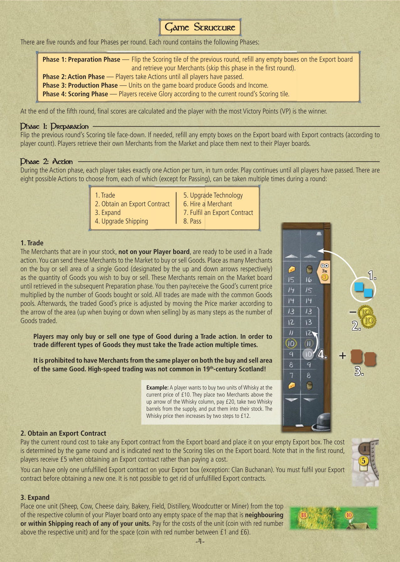 Rulebook page 4