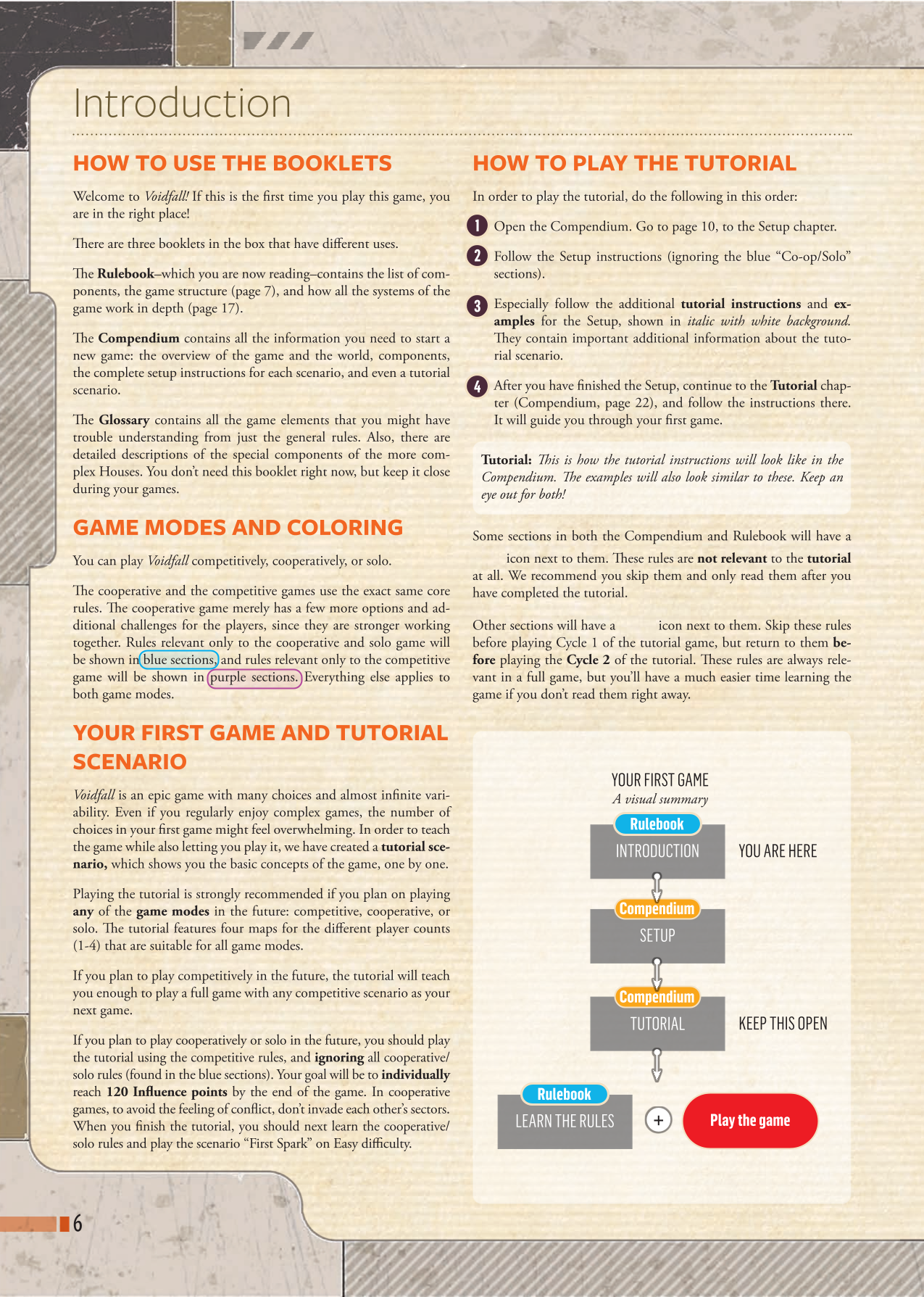 Rulebook page 6