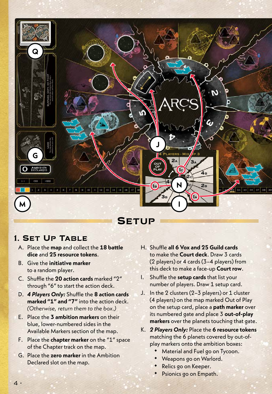 Rulebook page 4
