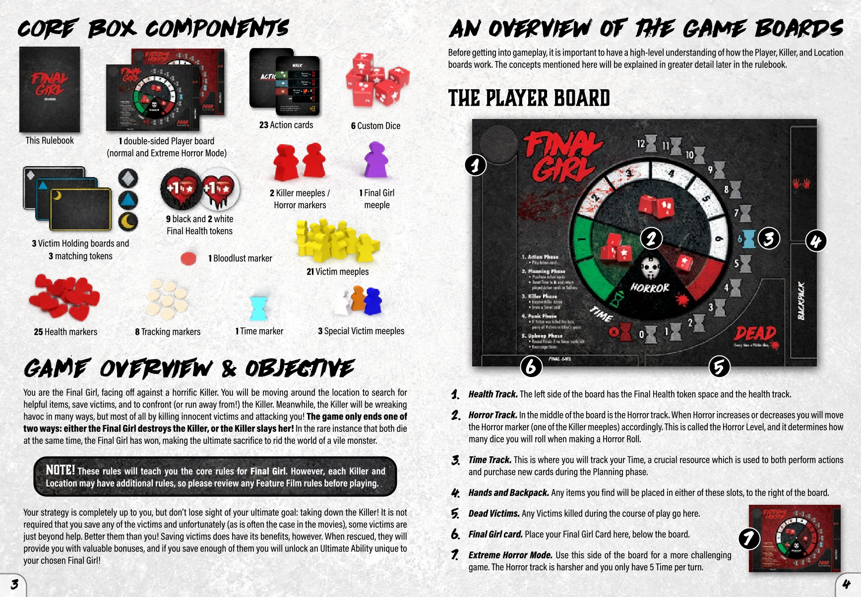 Rulebook page 3