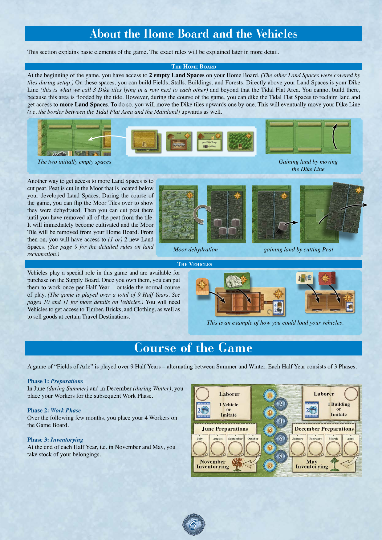 Rulebook page 6