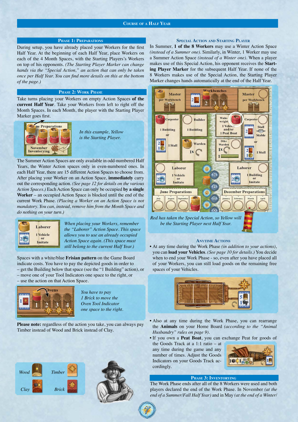 Rulebook page 7