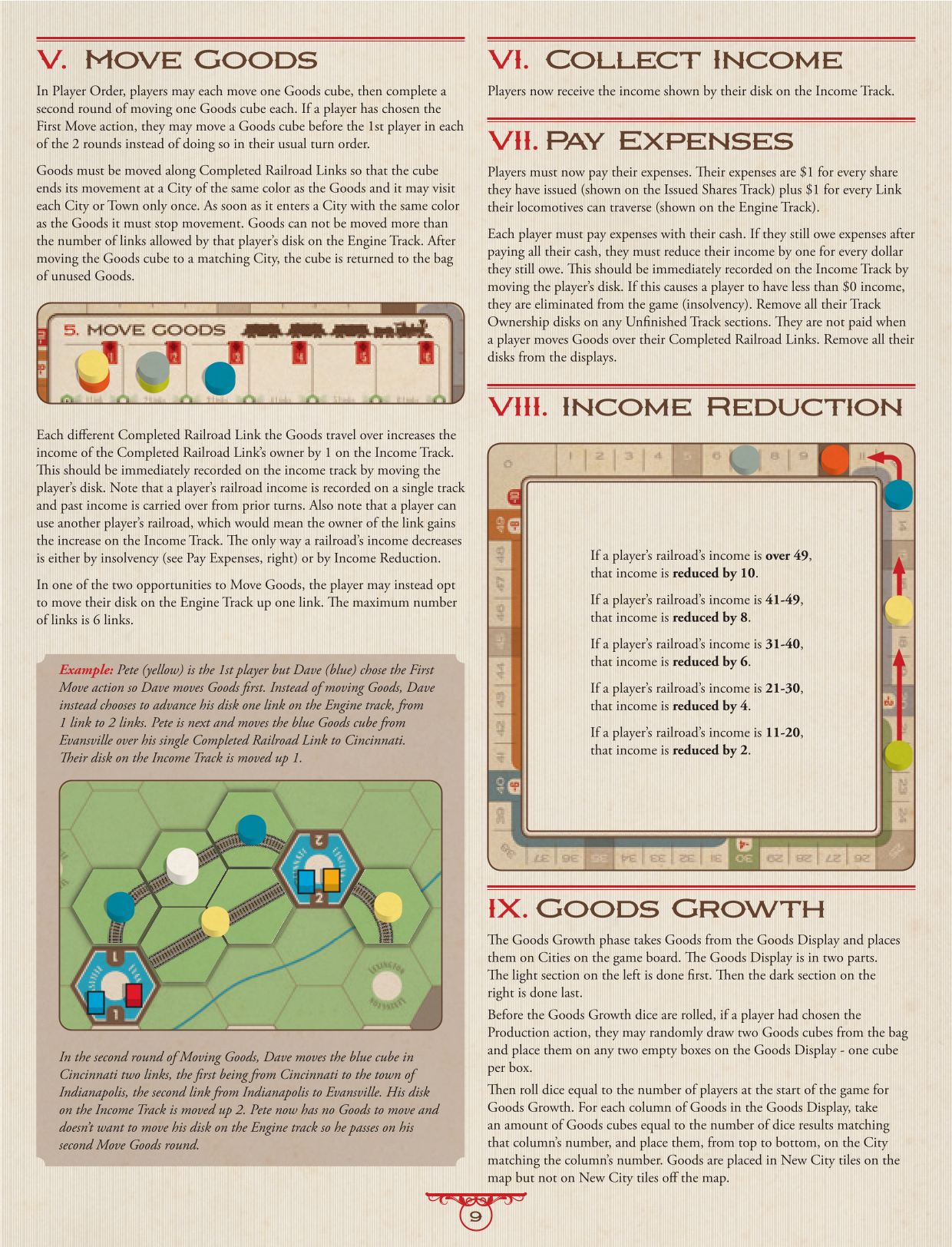 Rulebook page 9