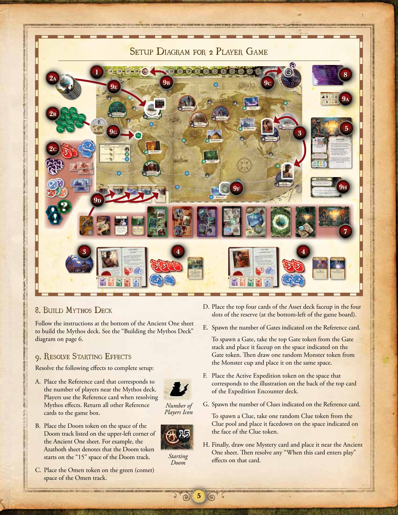 Rulebook page 5