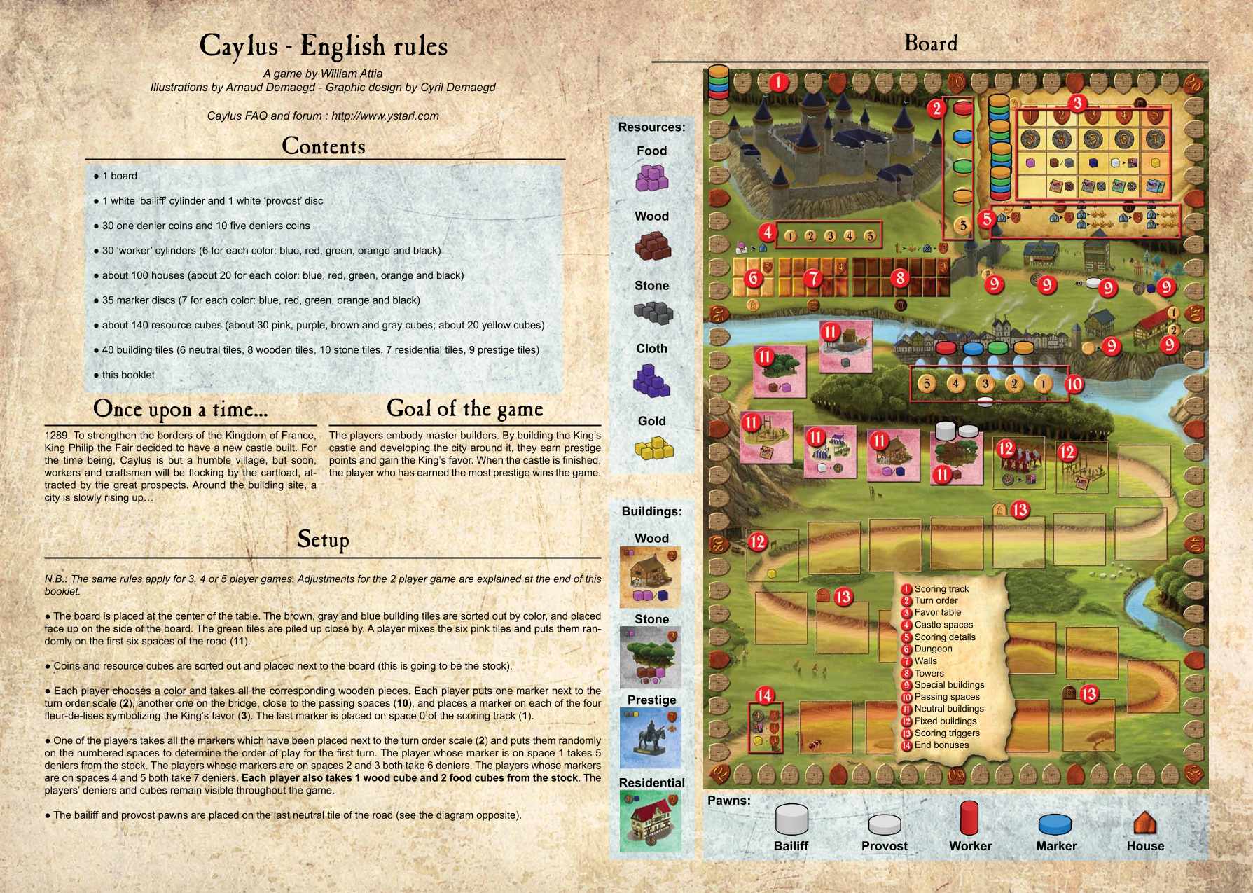 Rulebook page 3