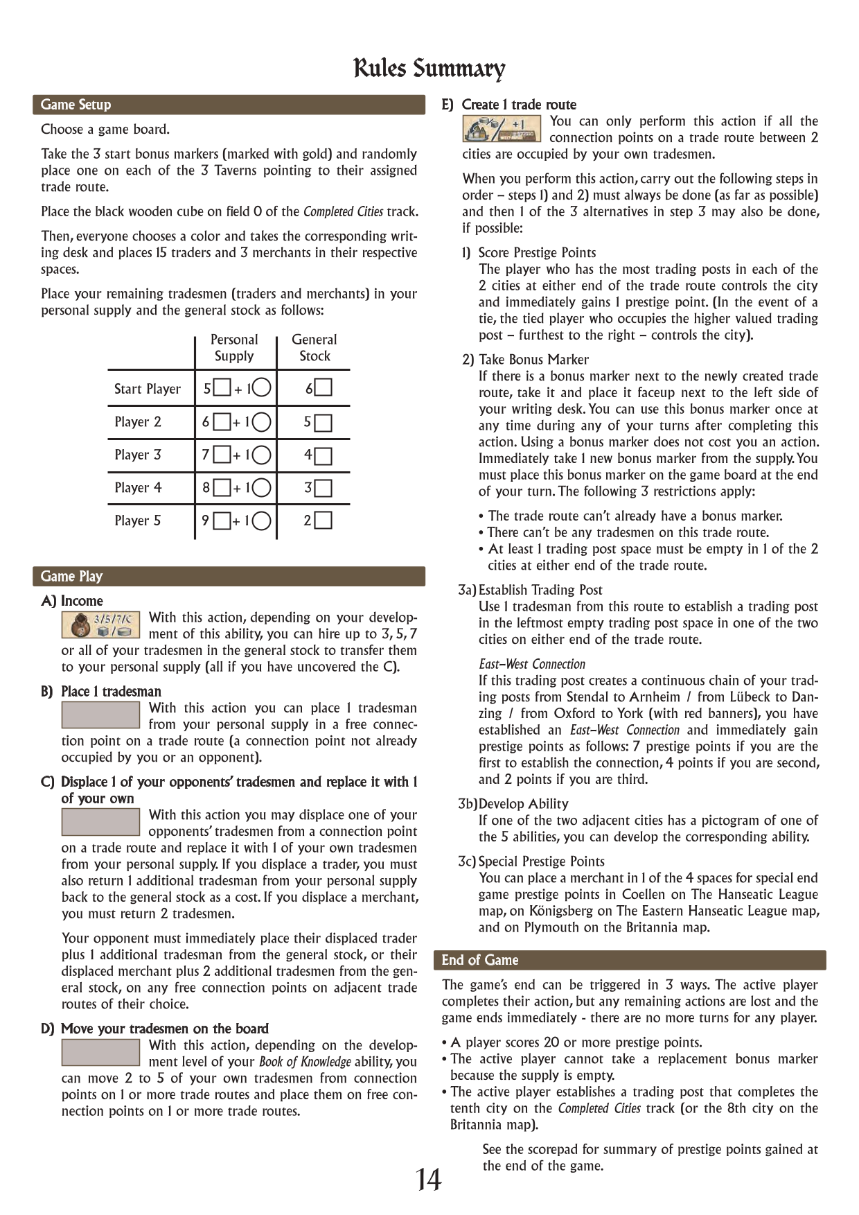 Rulebook page 14