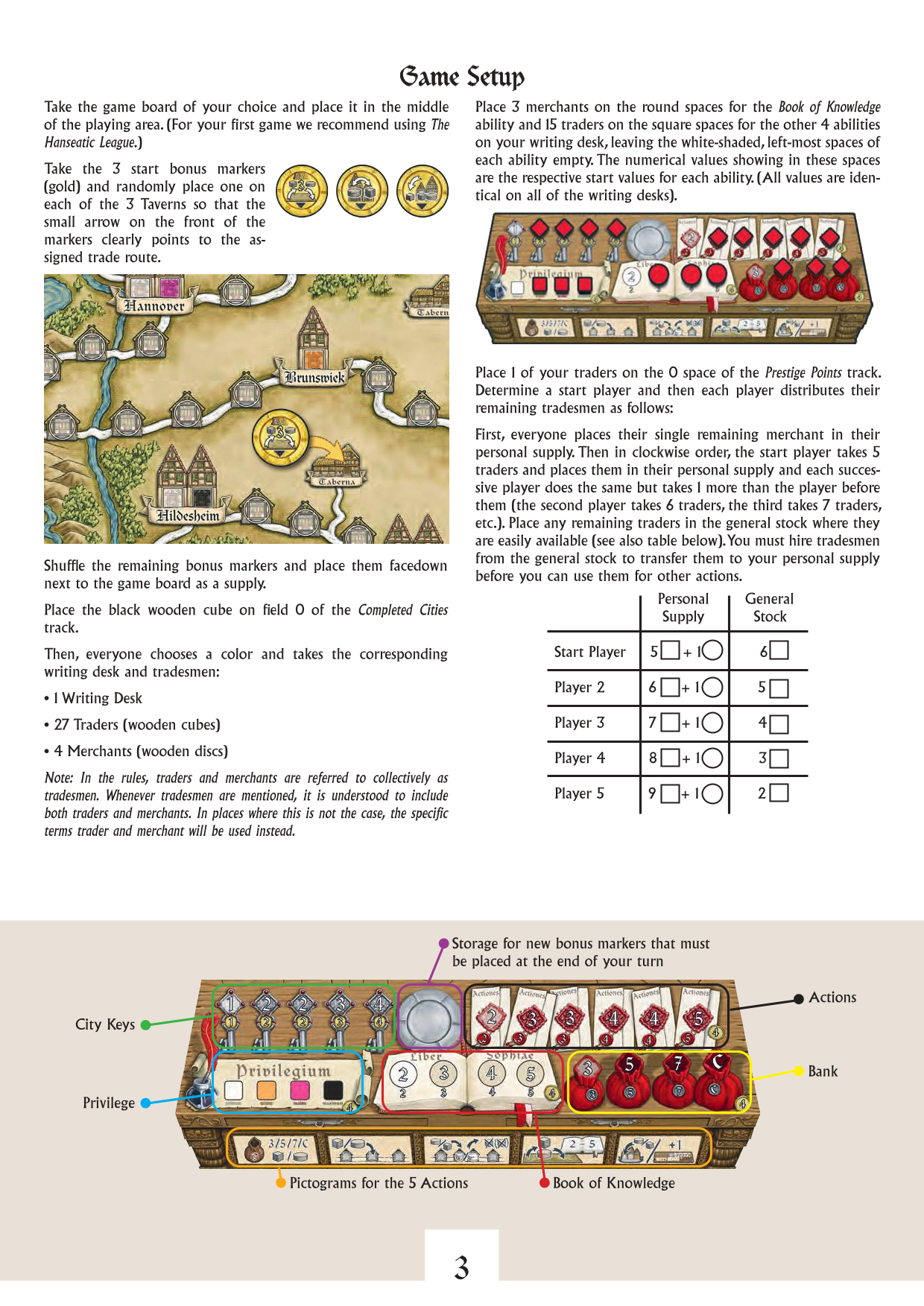 Rulebook page 3