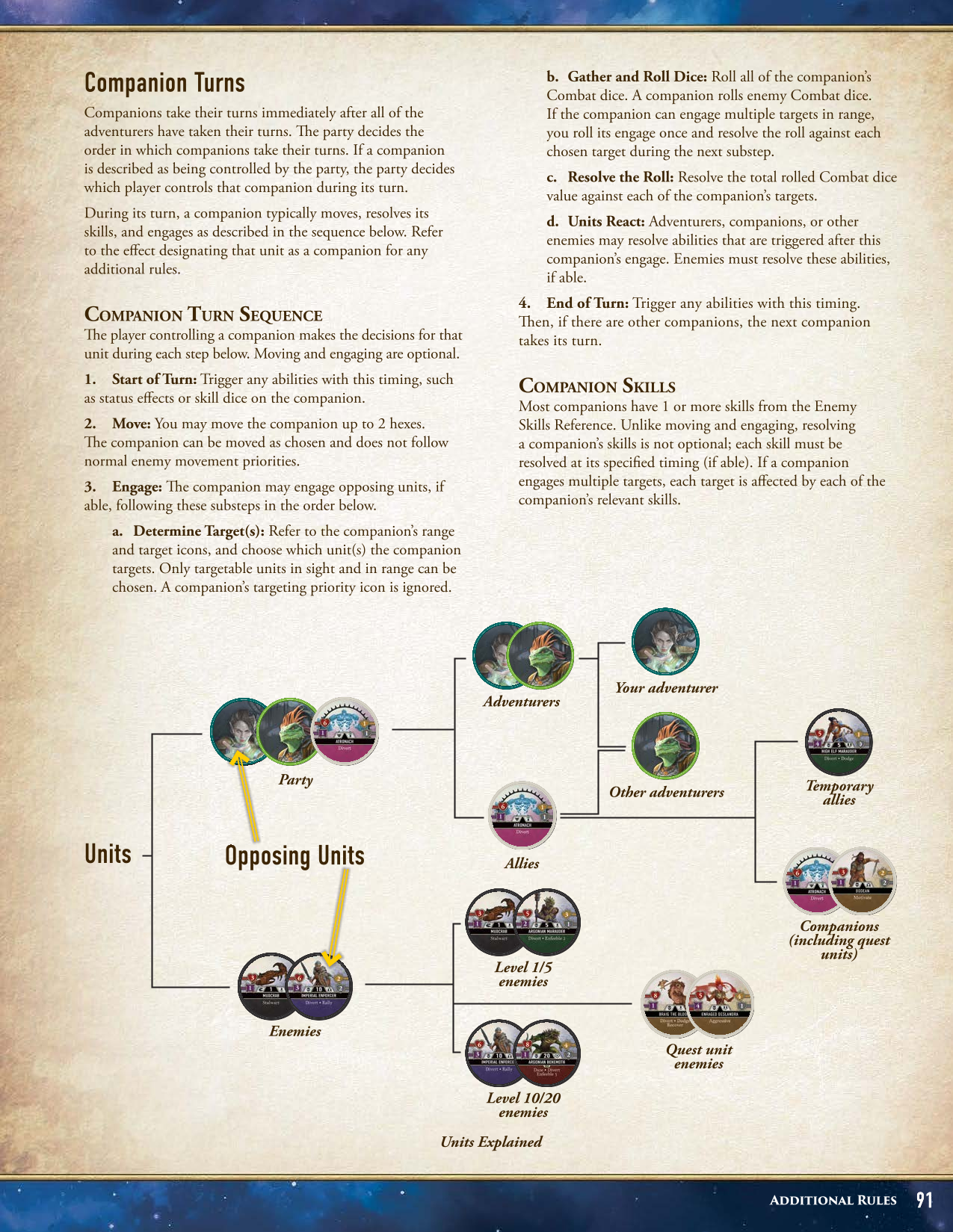Rulebook page 91