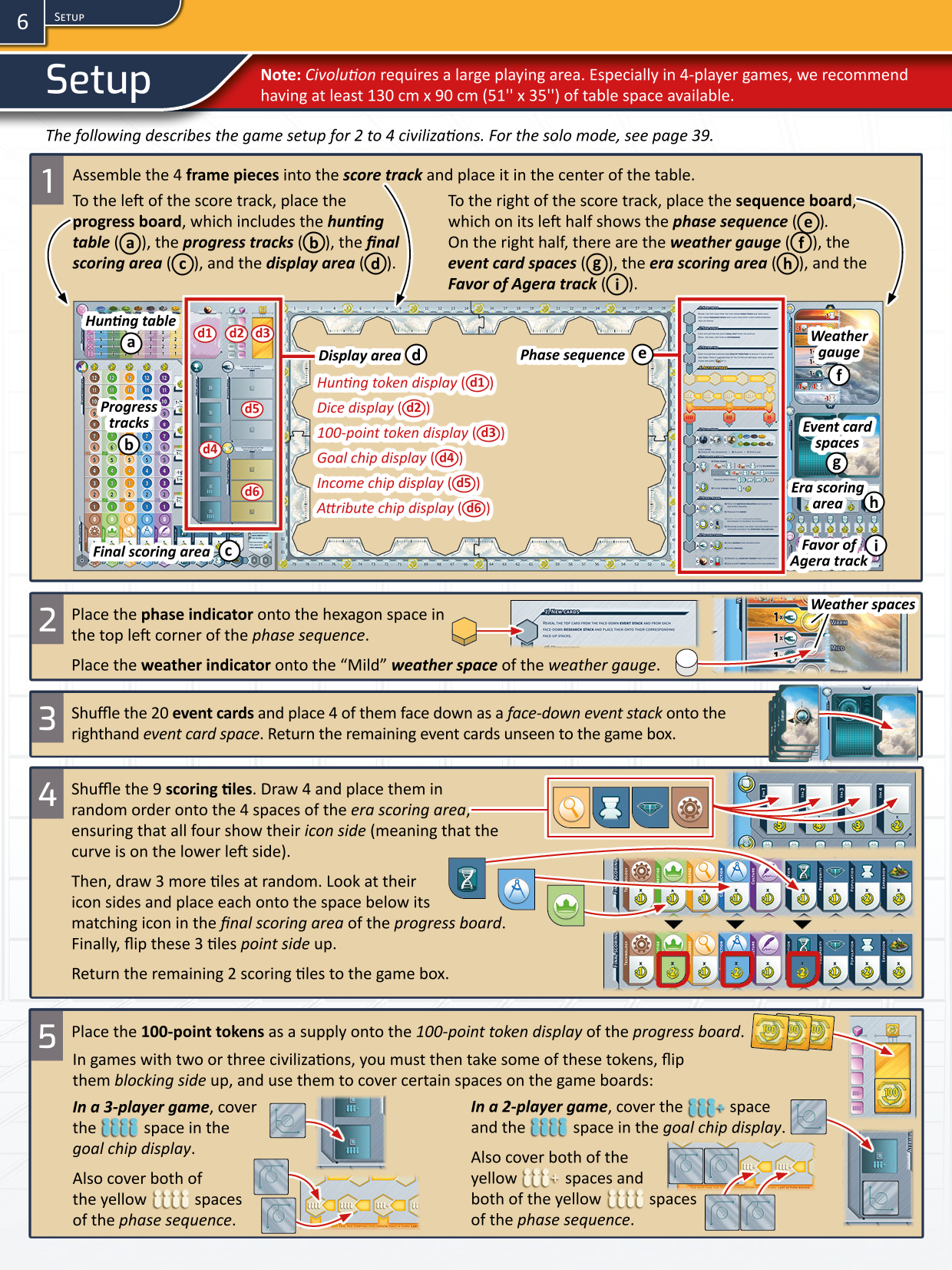 Rulebook page 6