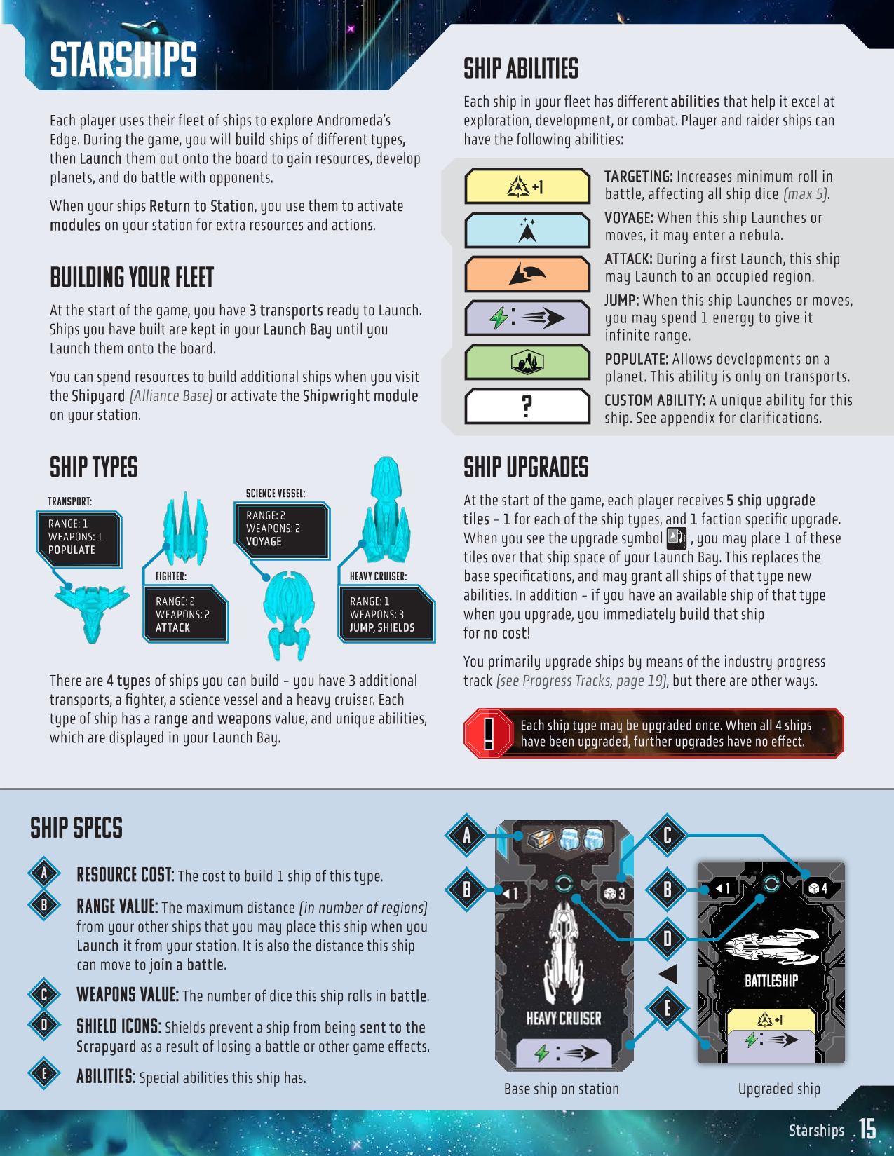 Rulebook page 15