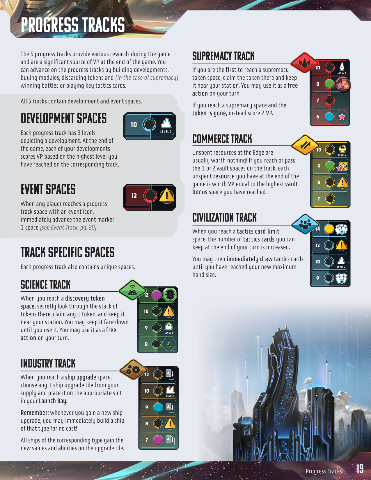Rulebook page 19