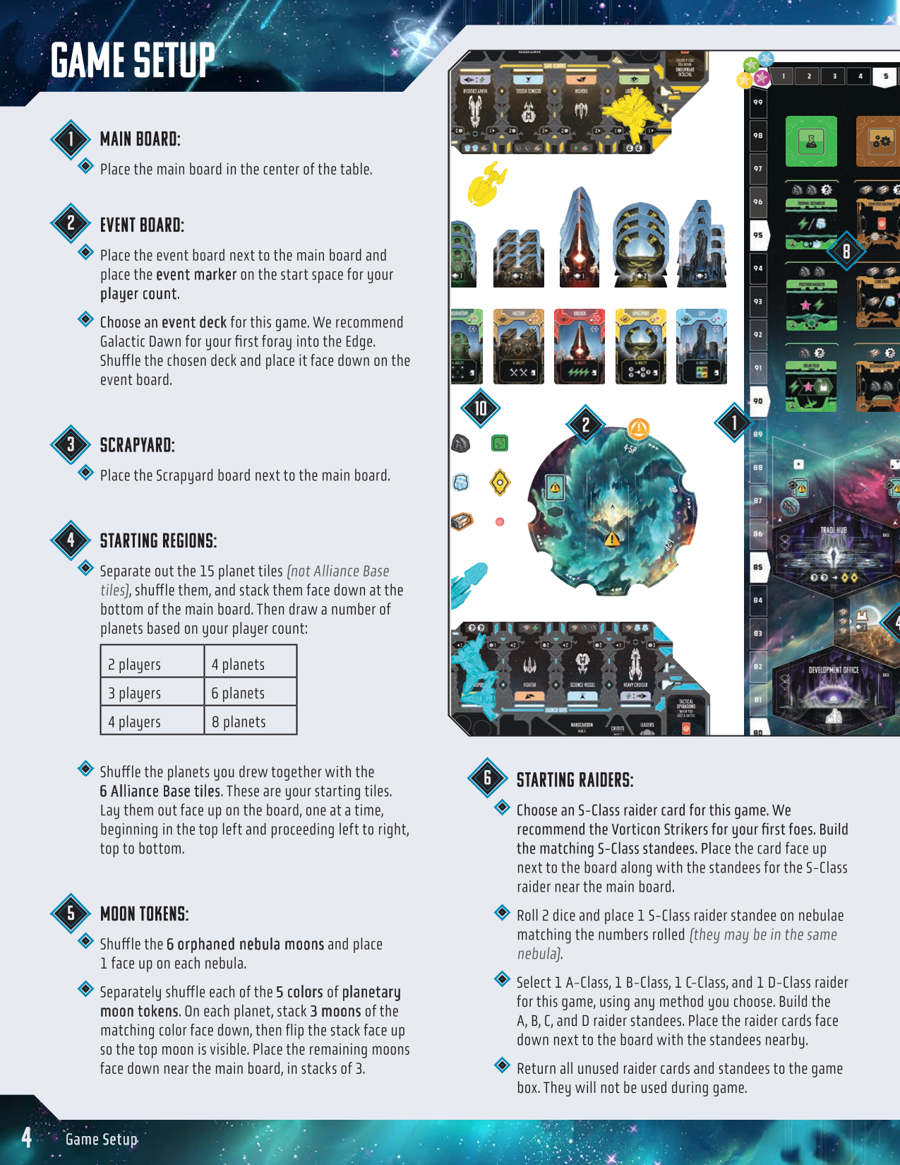 Rulebook page 4