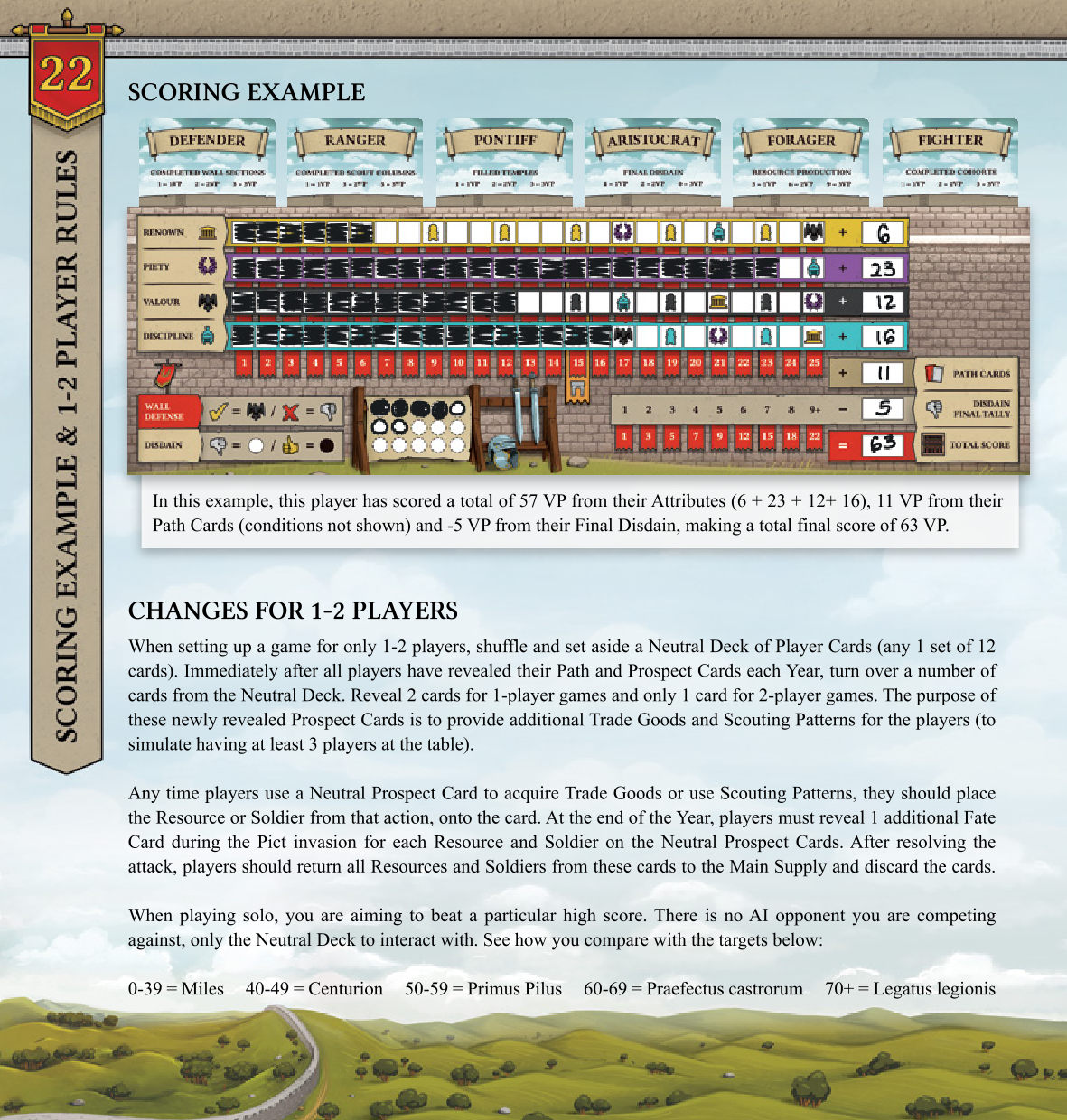 Rulebook page 22