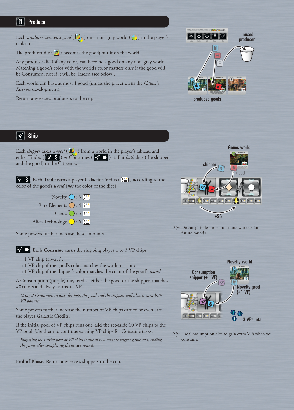 Rulebook page 7