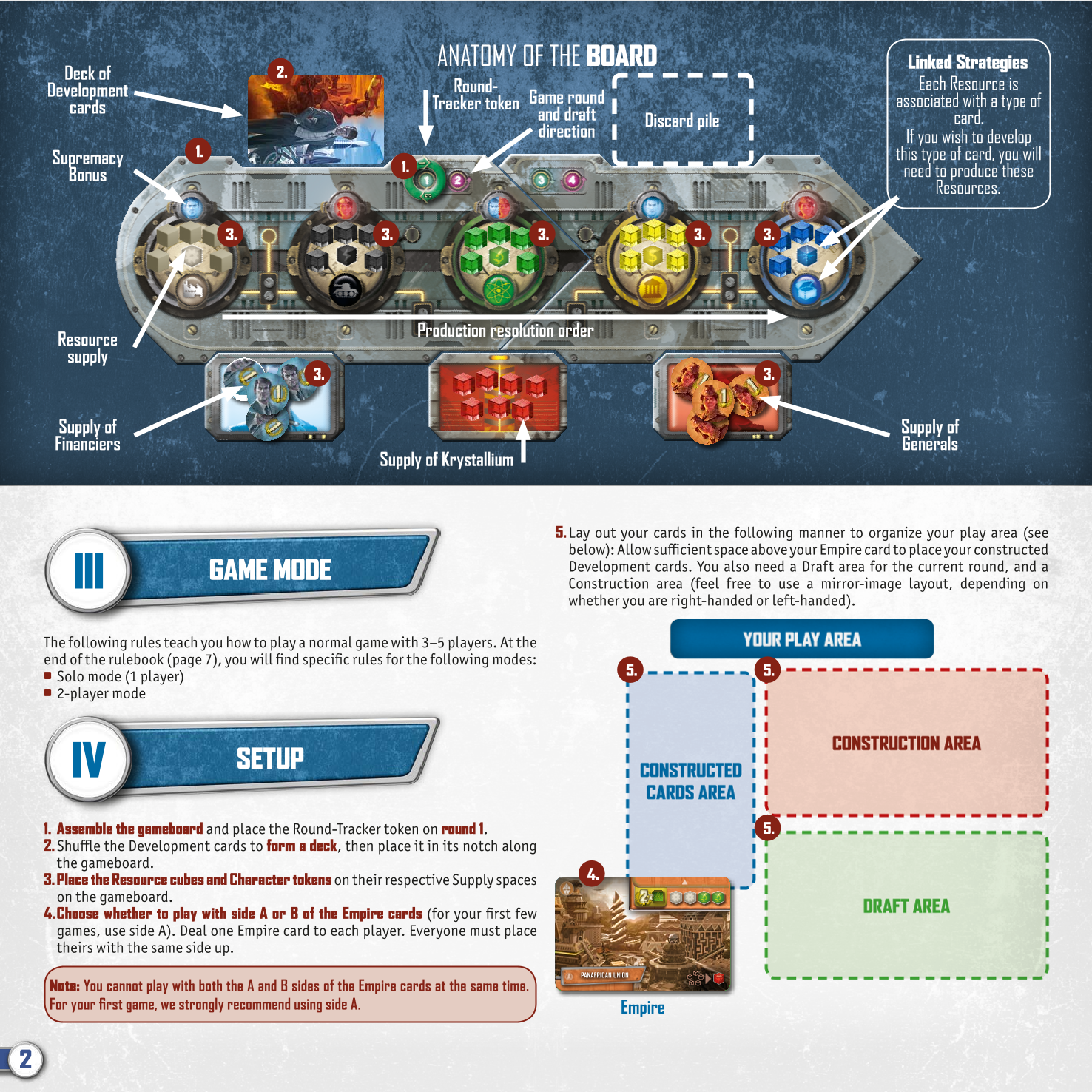 Rulebook page 2