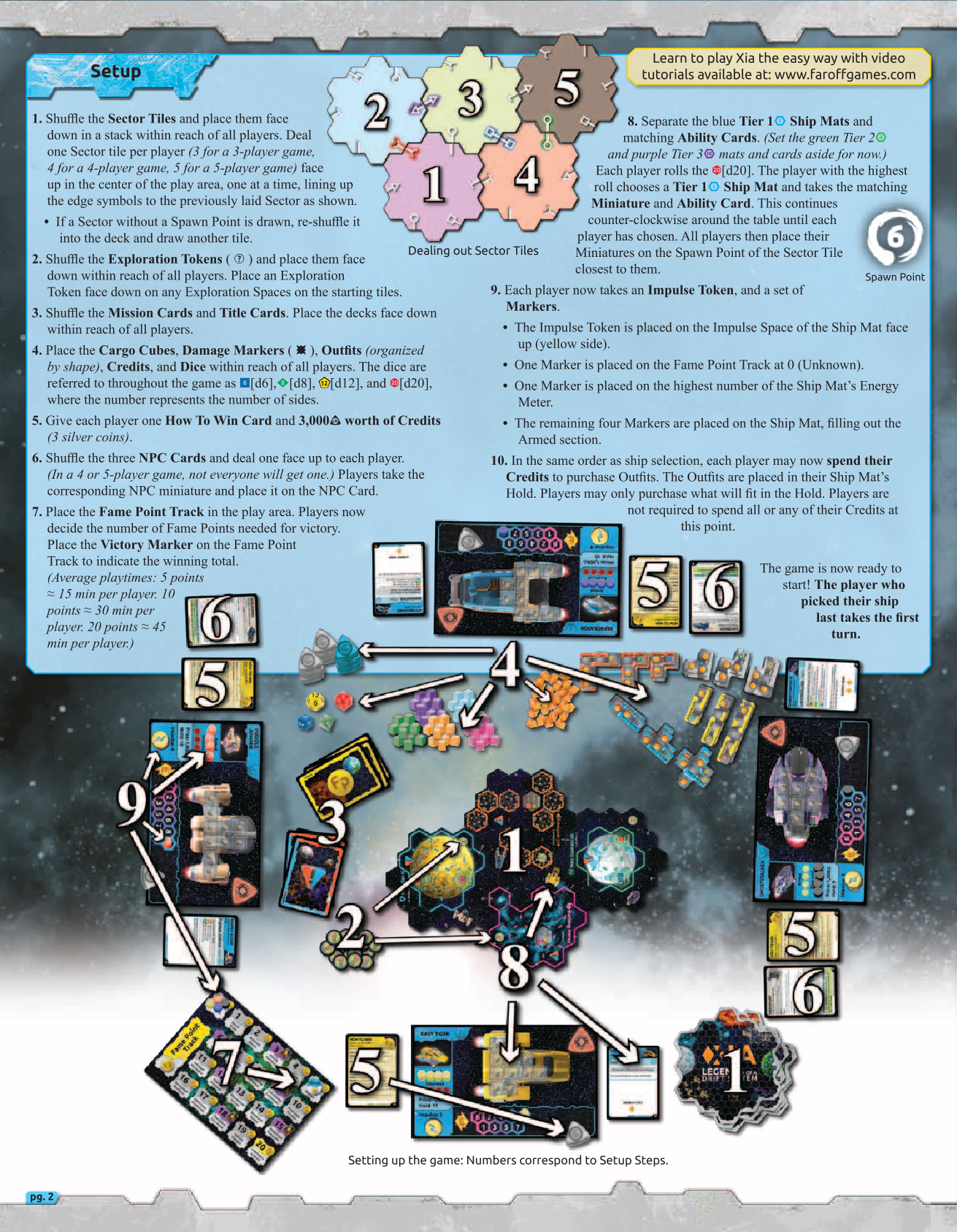 Rulebook page 2