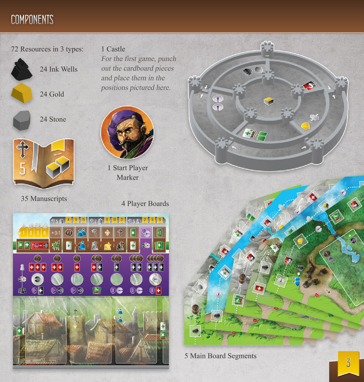 Rulebook page 3
