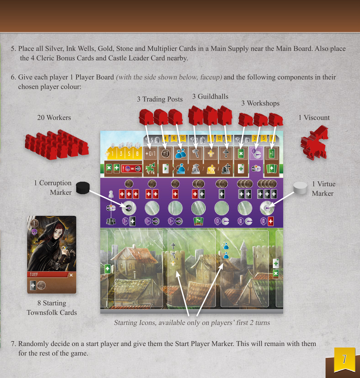 Rulebook page 7
