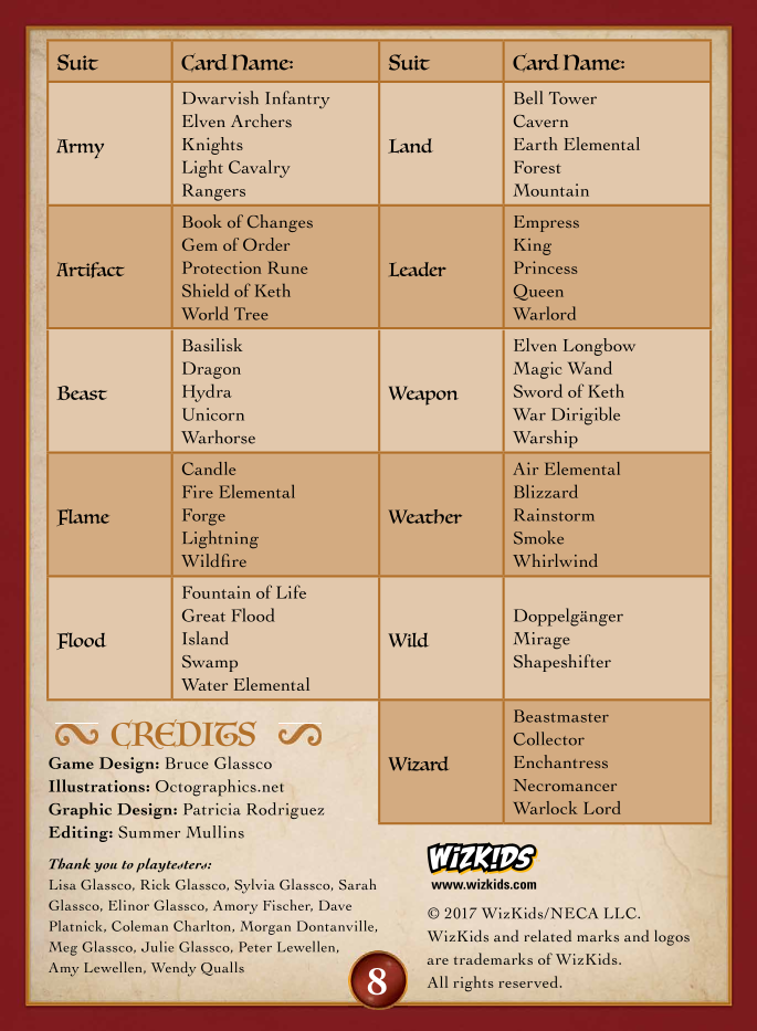 Rulebook page 8