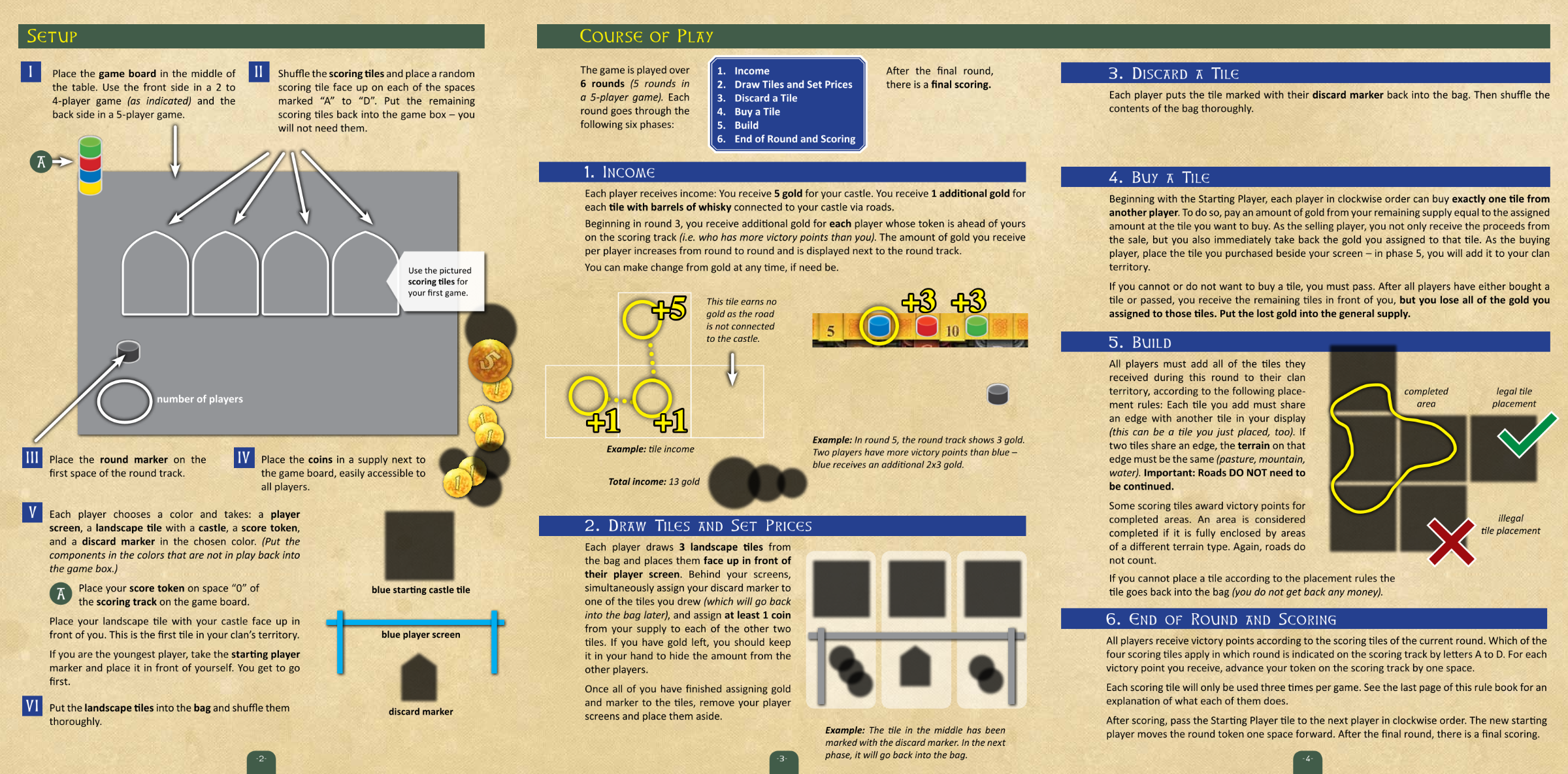 Rulebook page 1