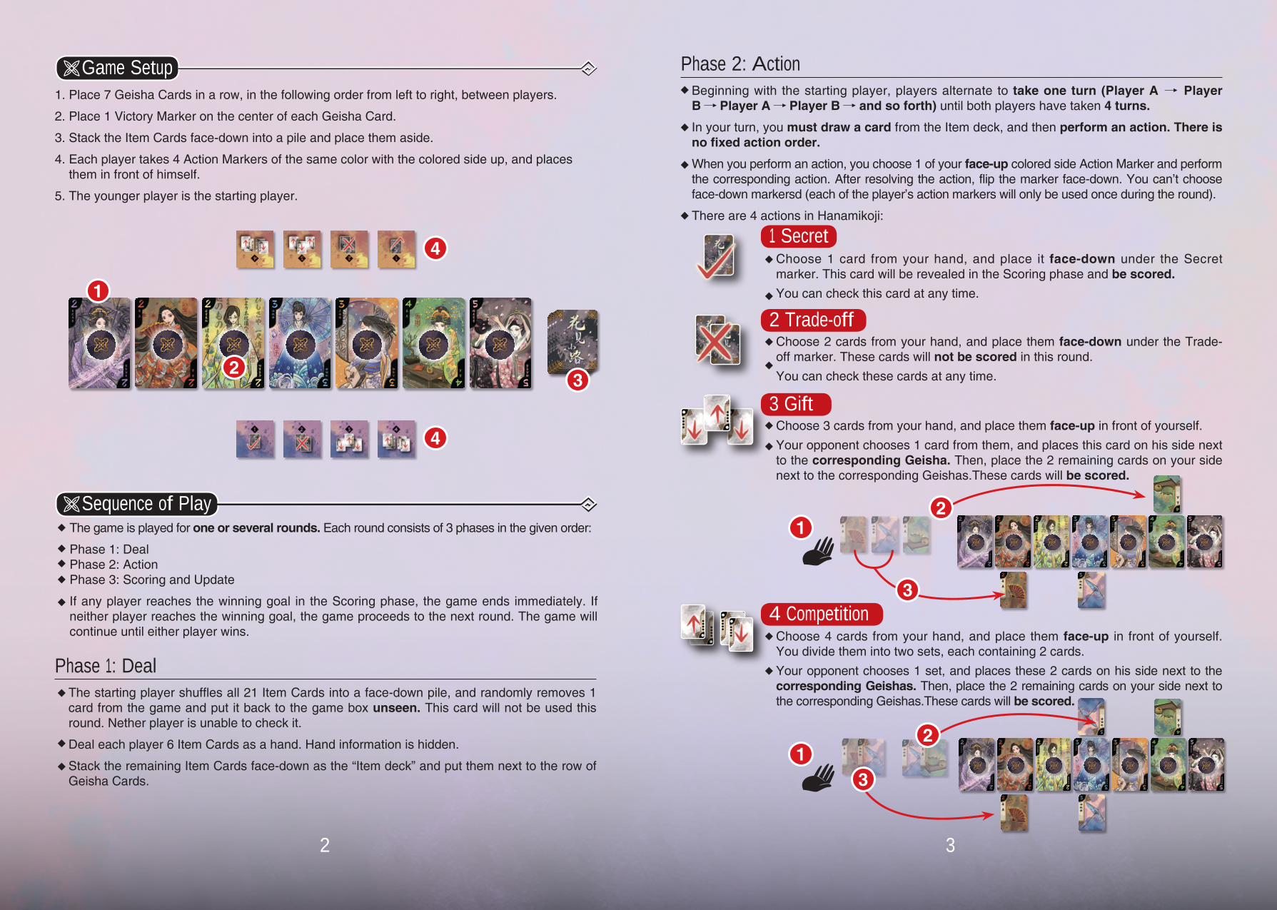Rulebook page 2