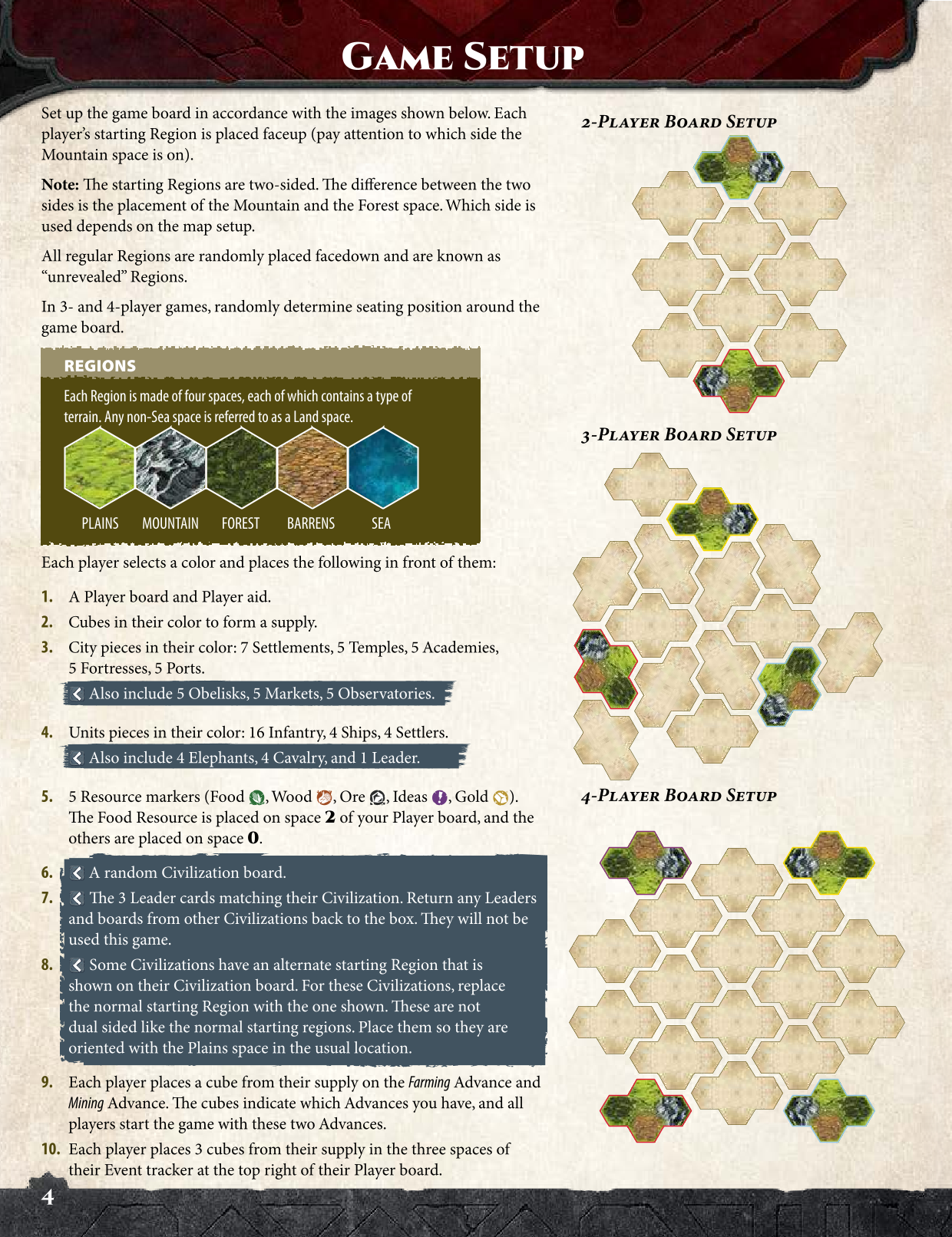 Rulebook page 4