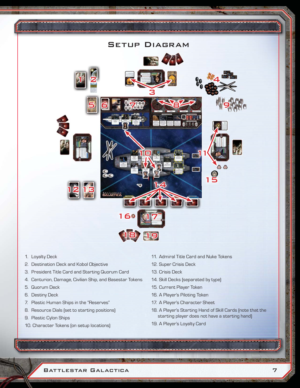 Rulebook page 7