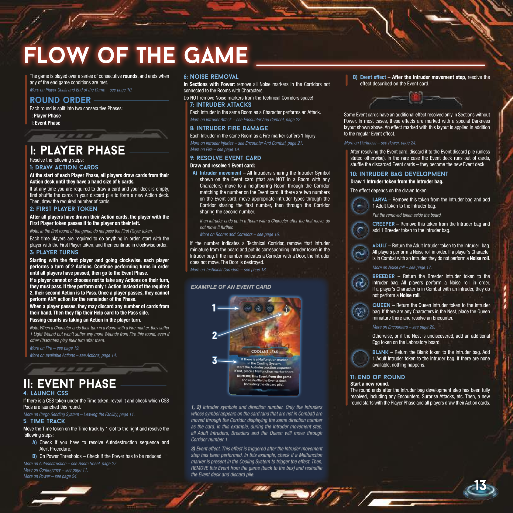 Rulebook page 13