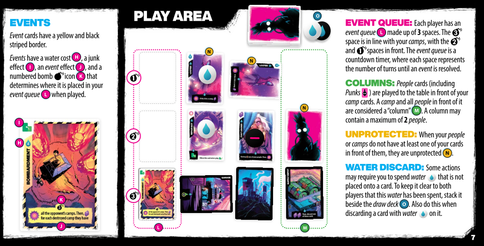 Rulebook page 7