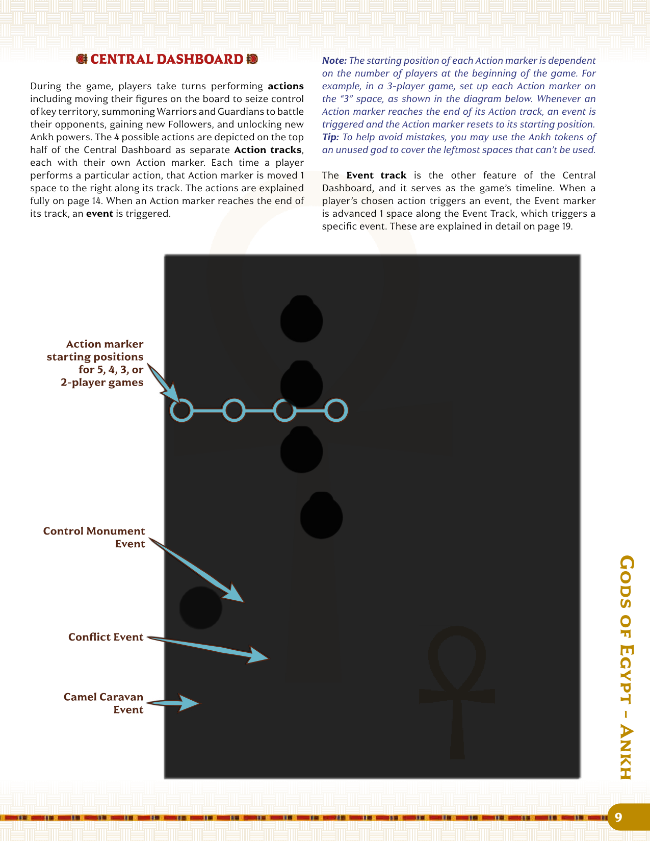 Rulebook page 9