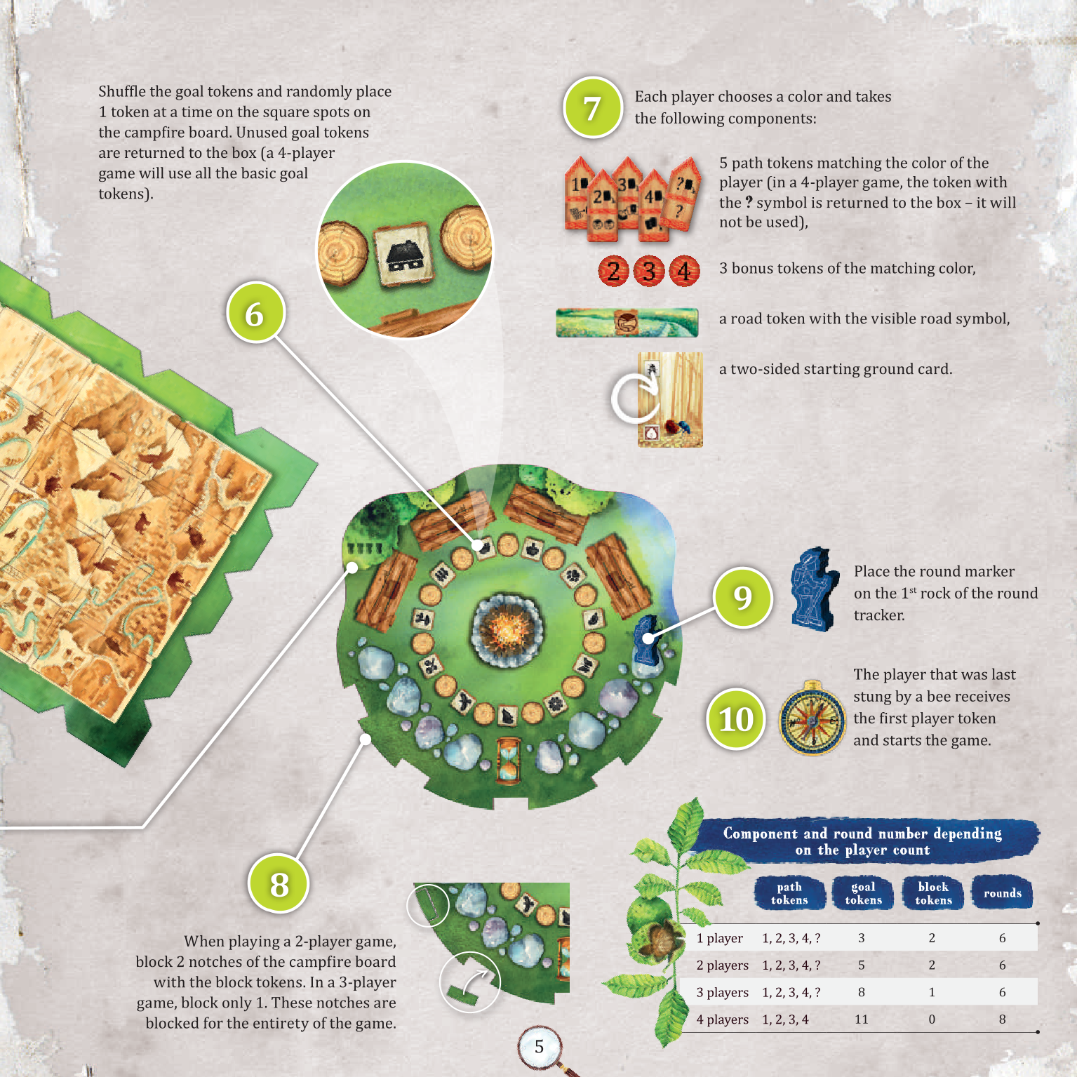 Rulebook page 5