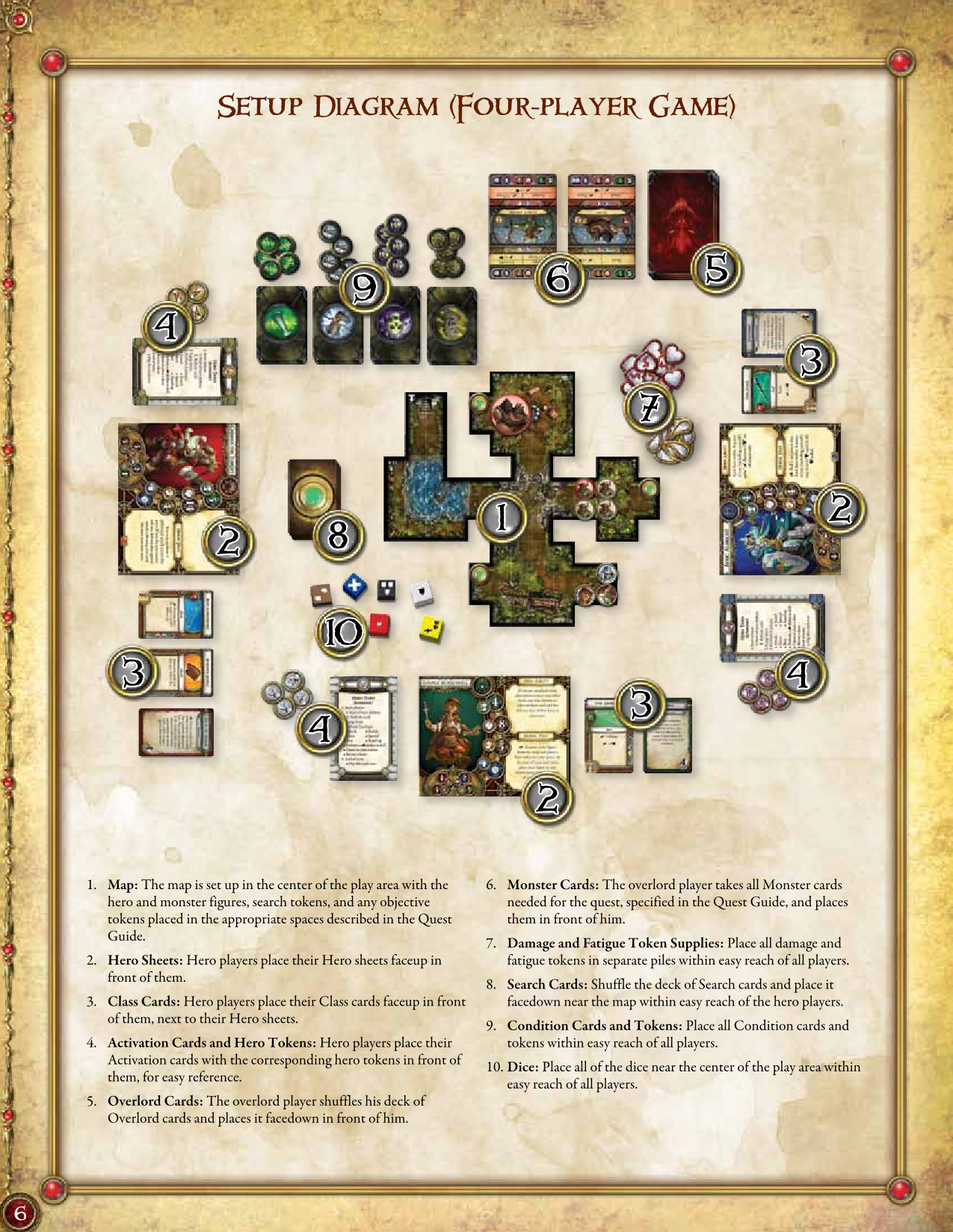 Rulebook page 6