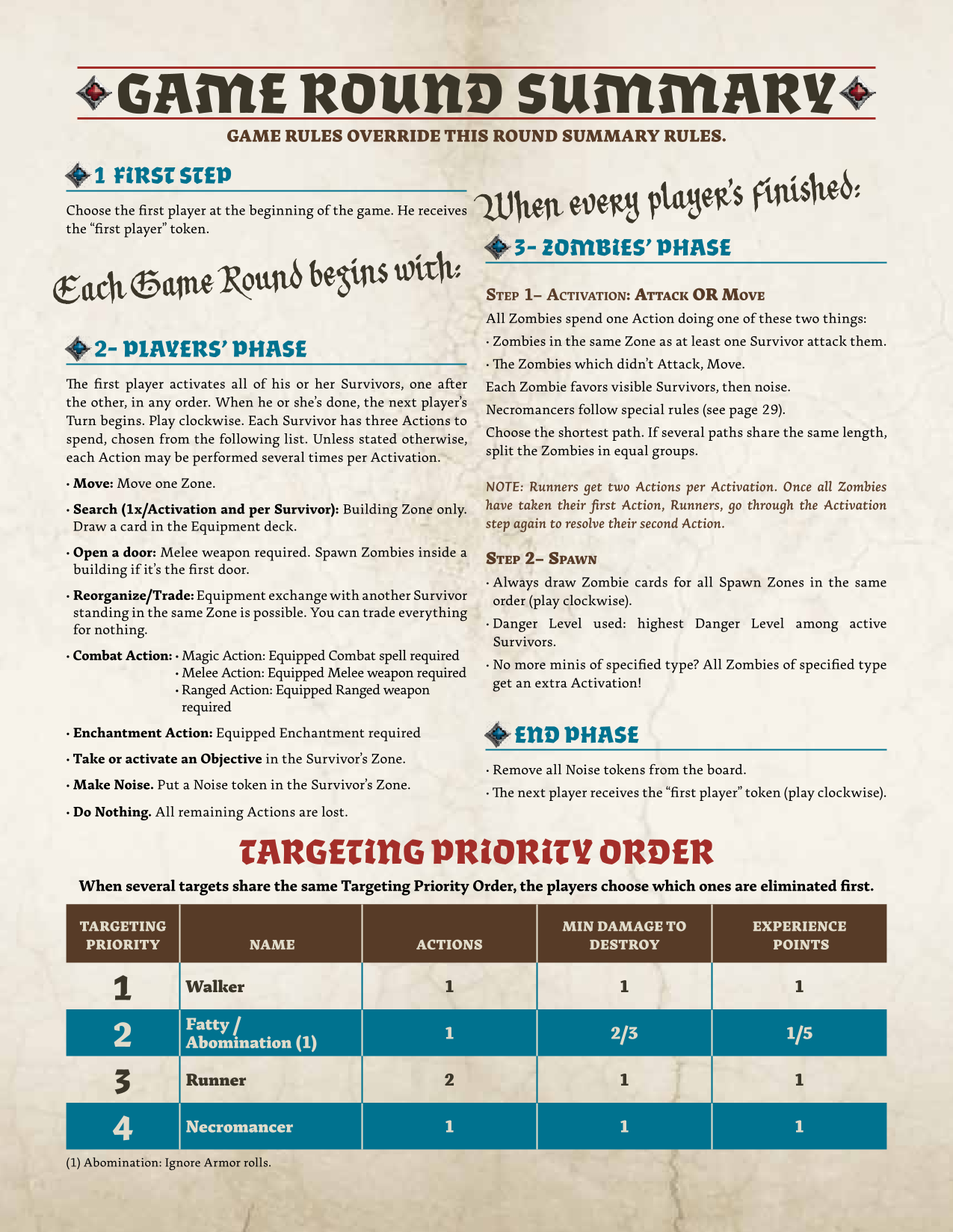 Rulebook page 56