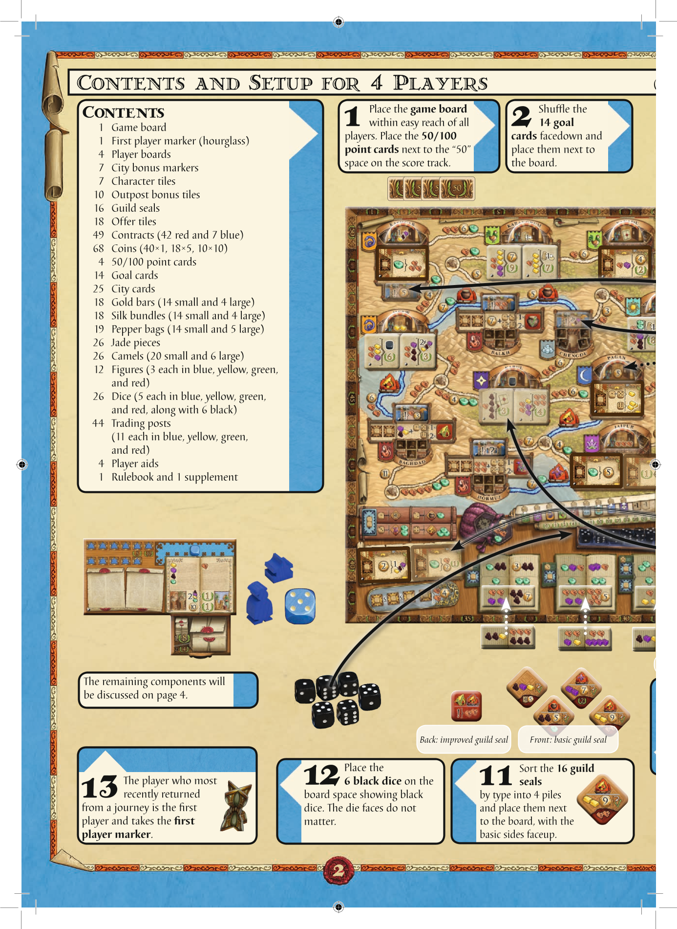 Rulebook page 2