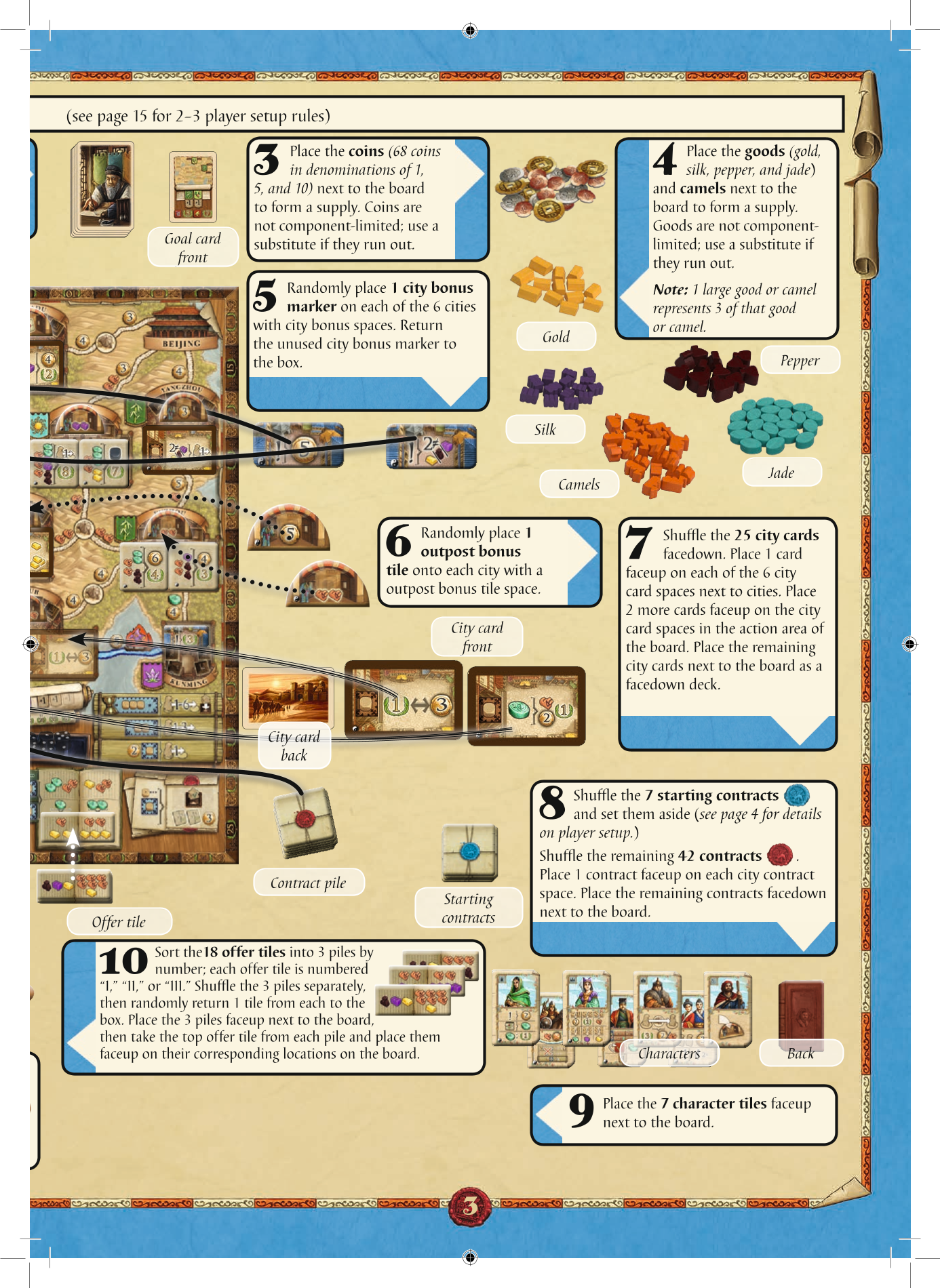 Rulebook page 3