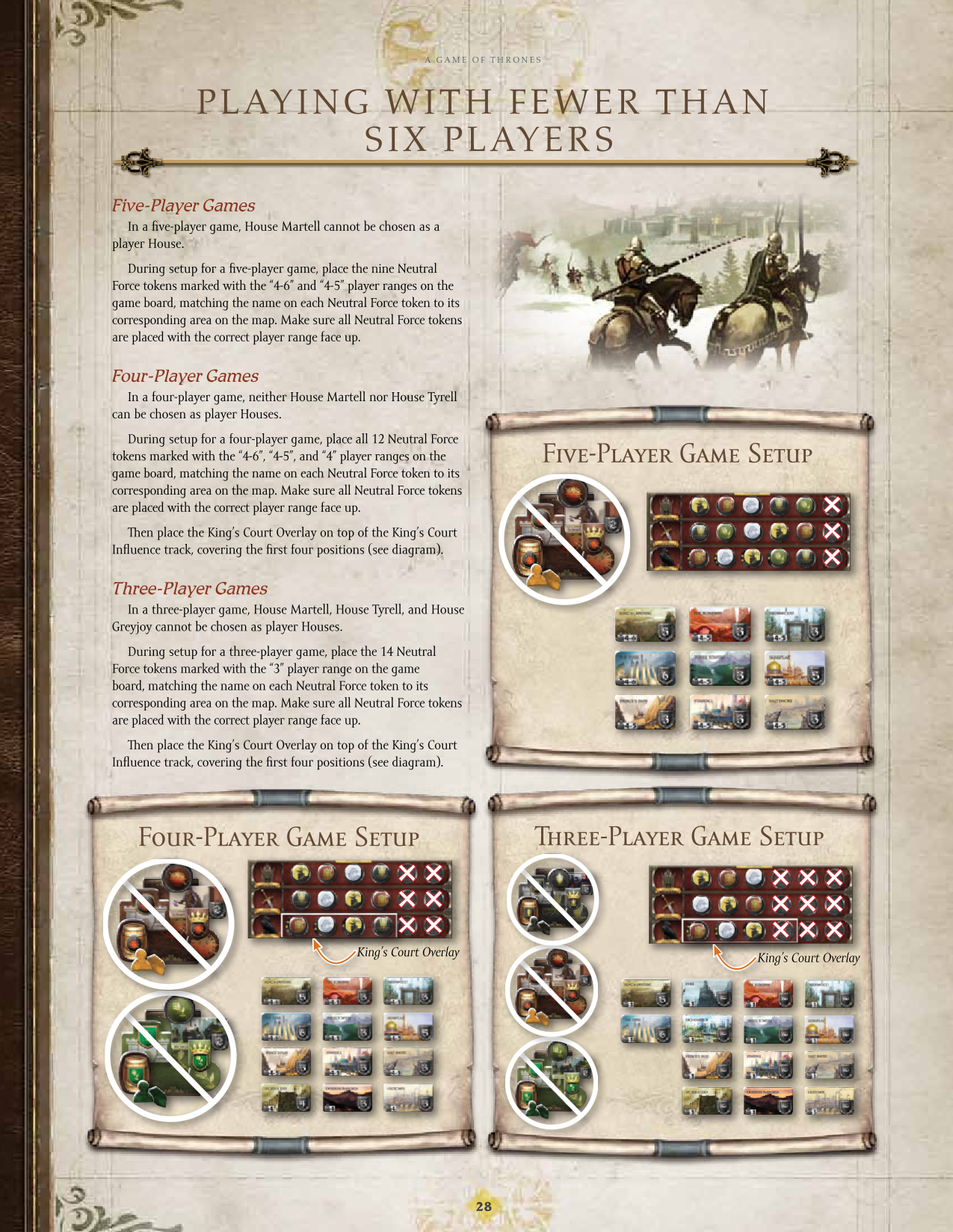 Rulebook page 28