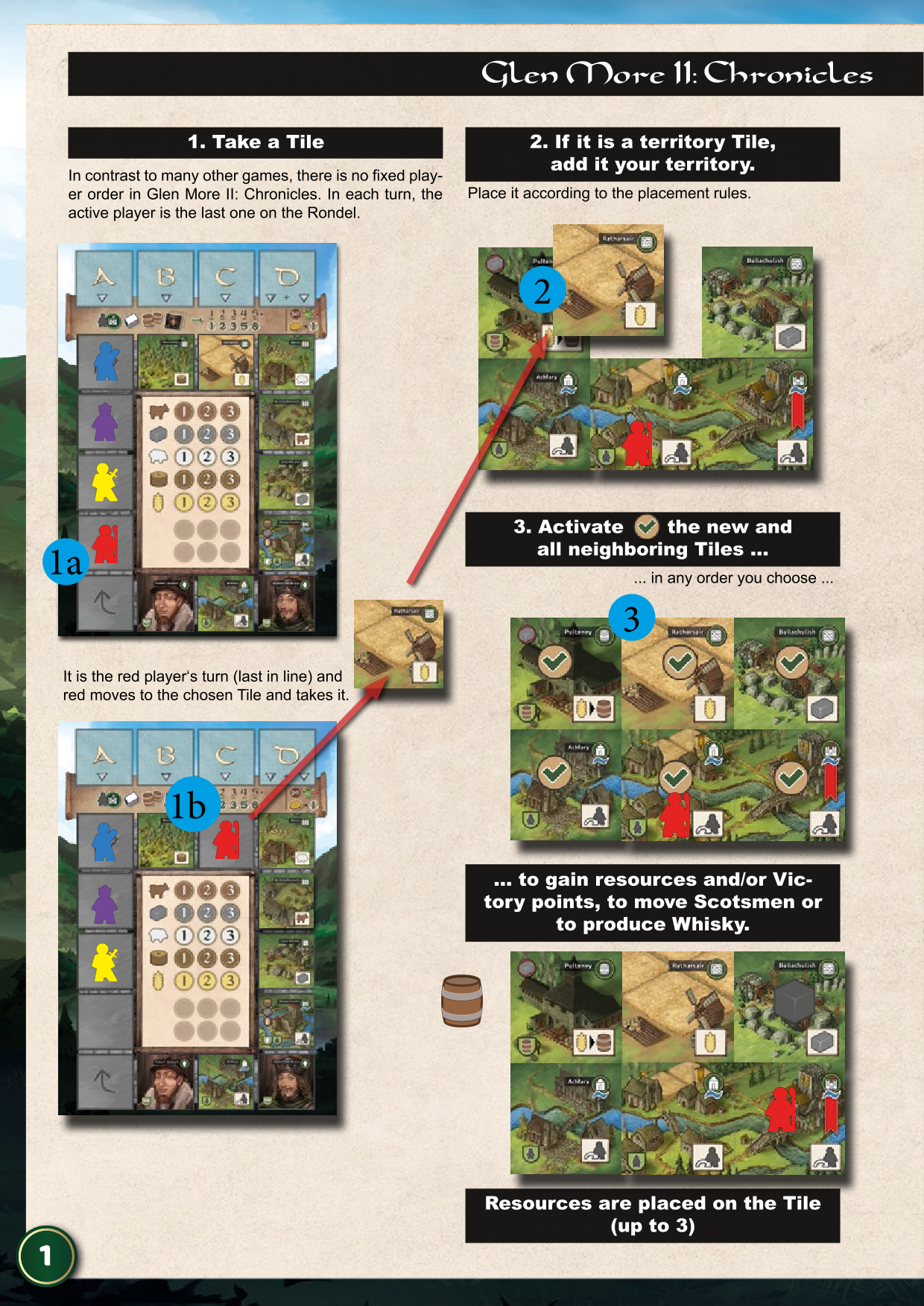 Rulebook page 2