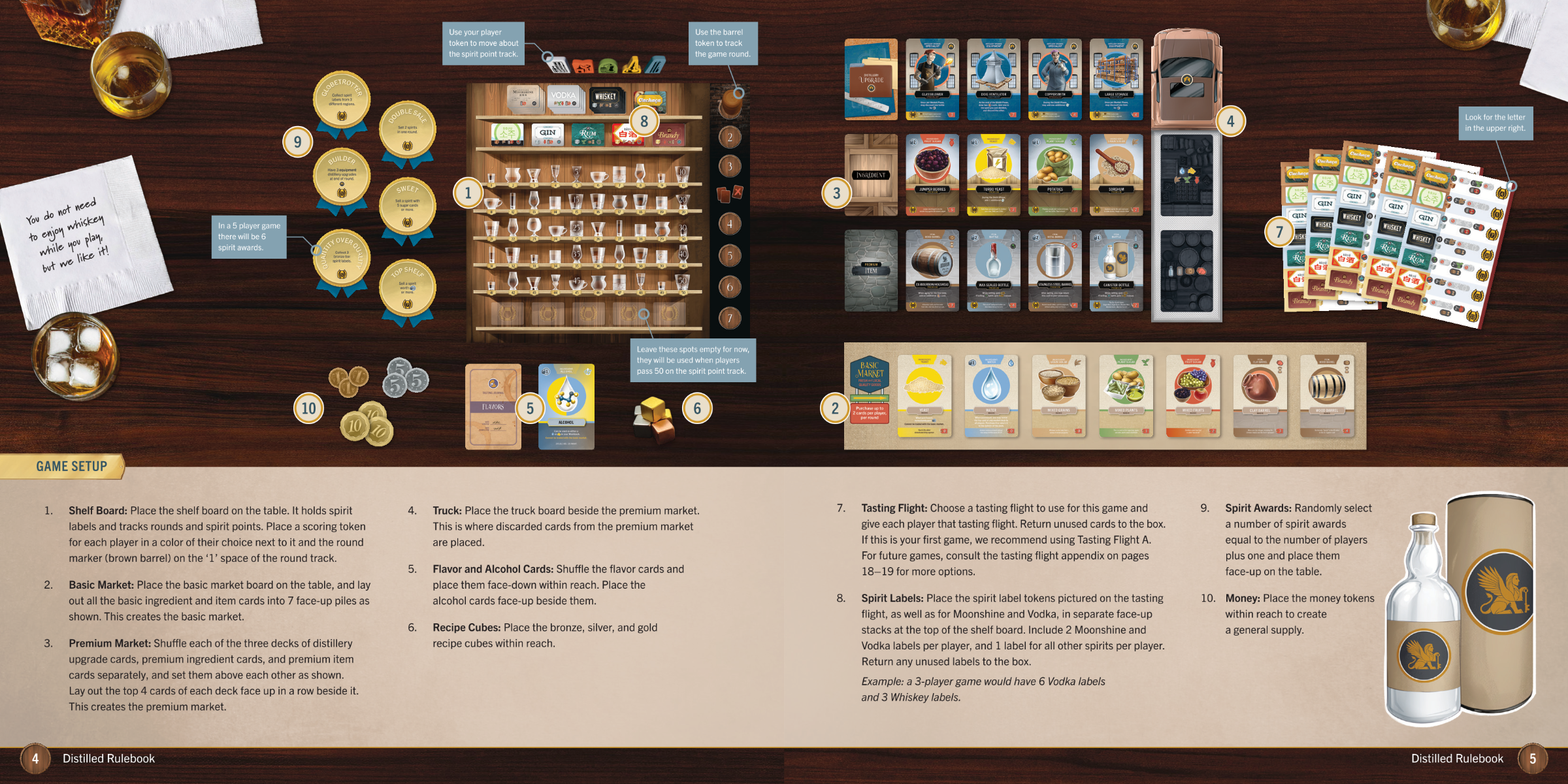 Rulebook page 3