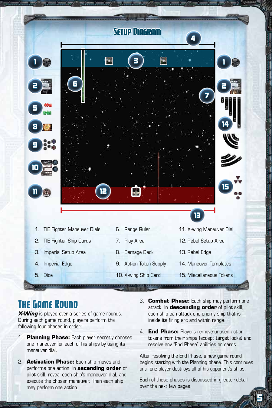 Rulebook page 5