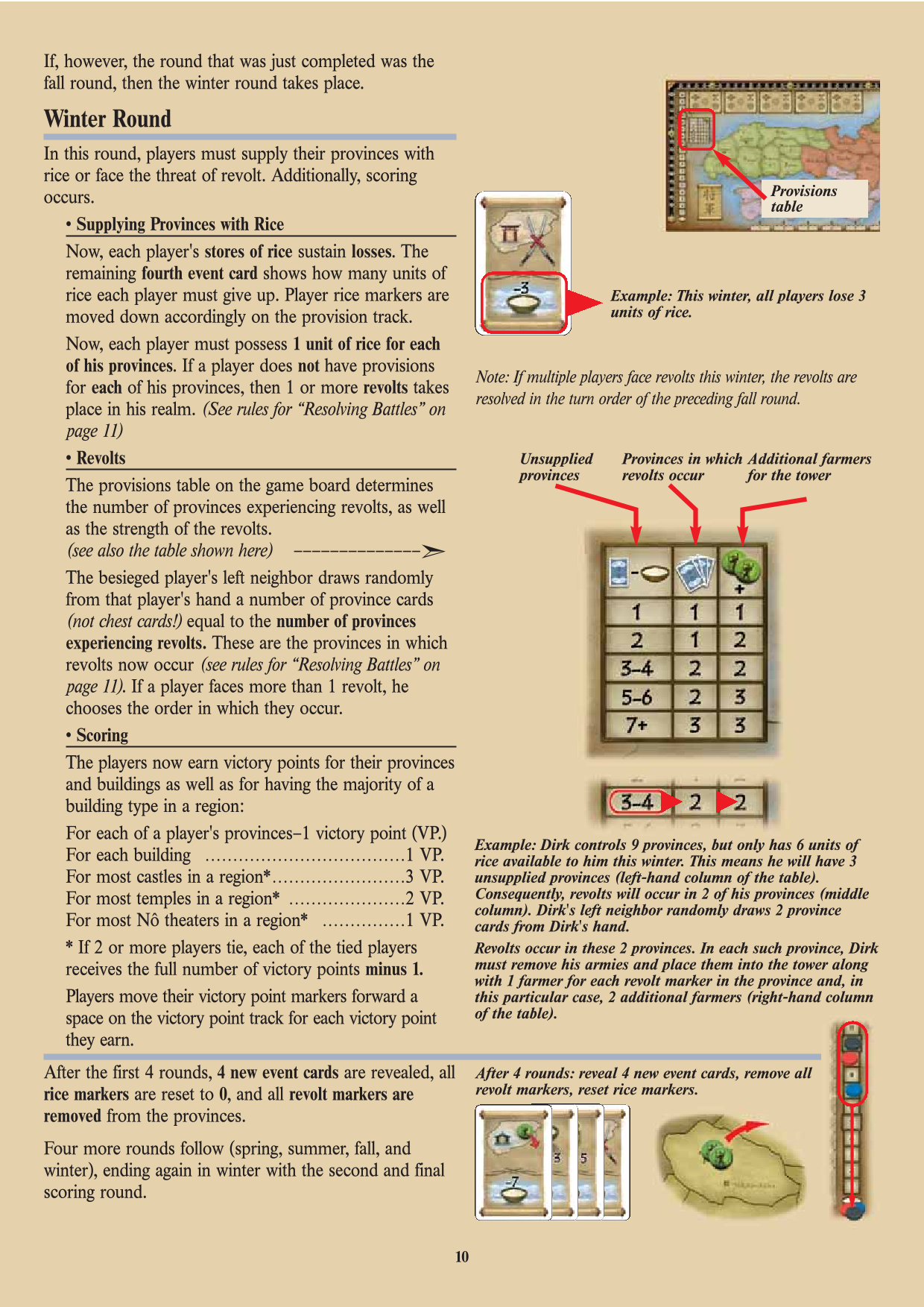 Rulebook page 10