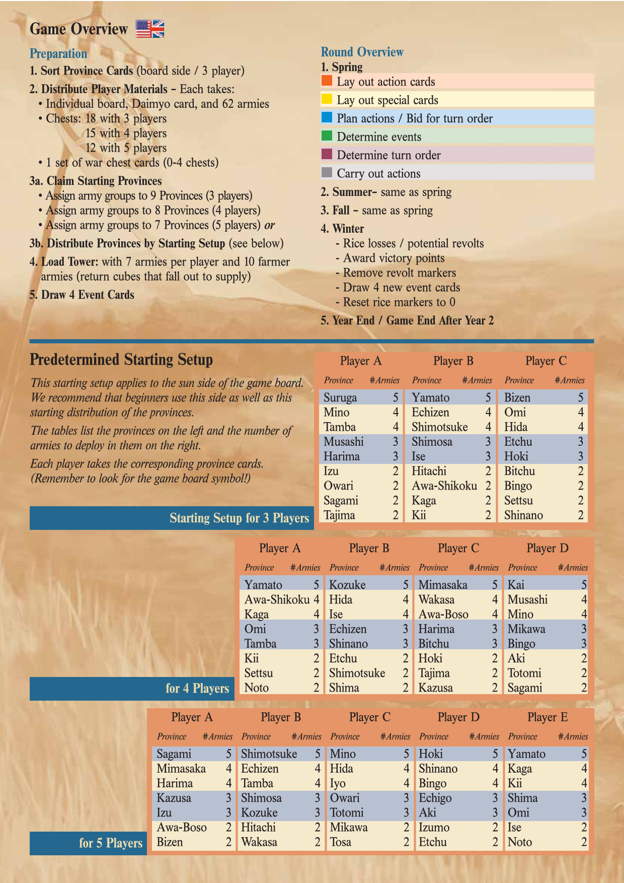 Rulebook page 13