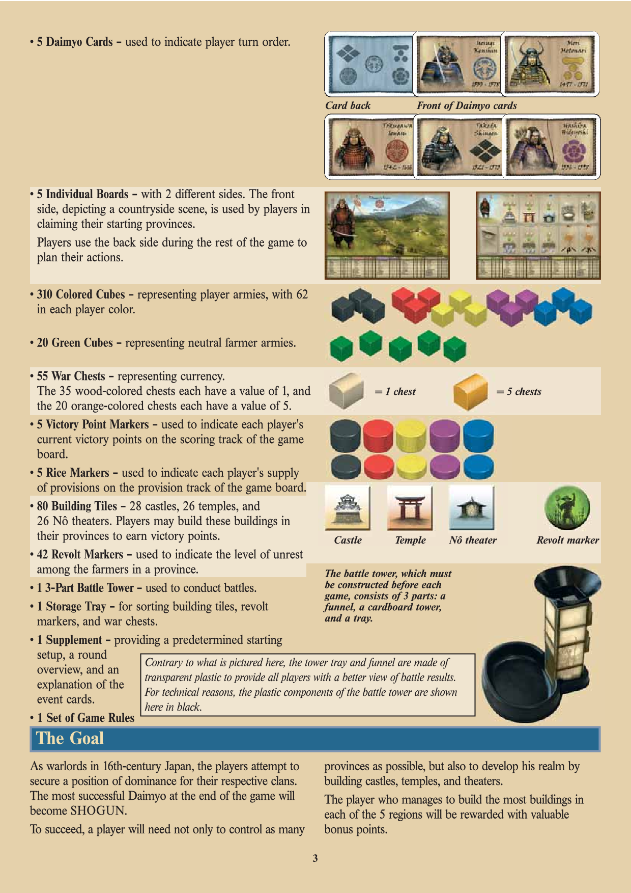 Rulebook page 3