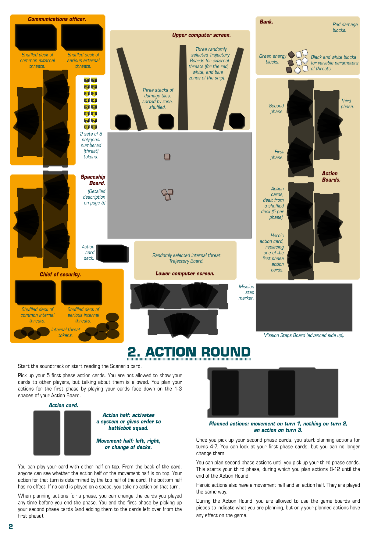 Rulebook page 2