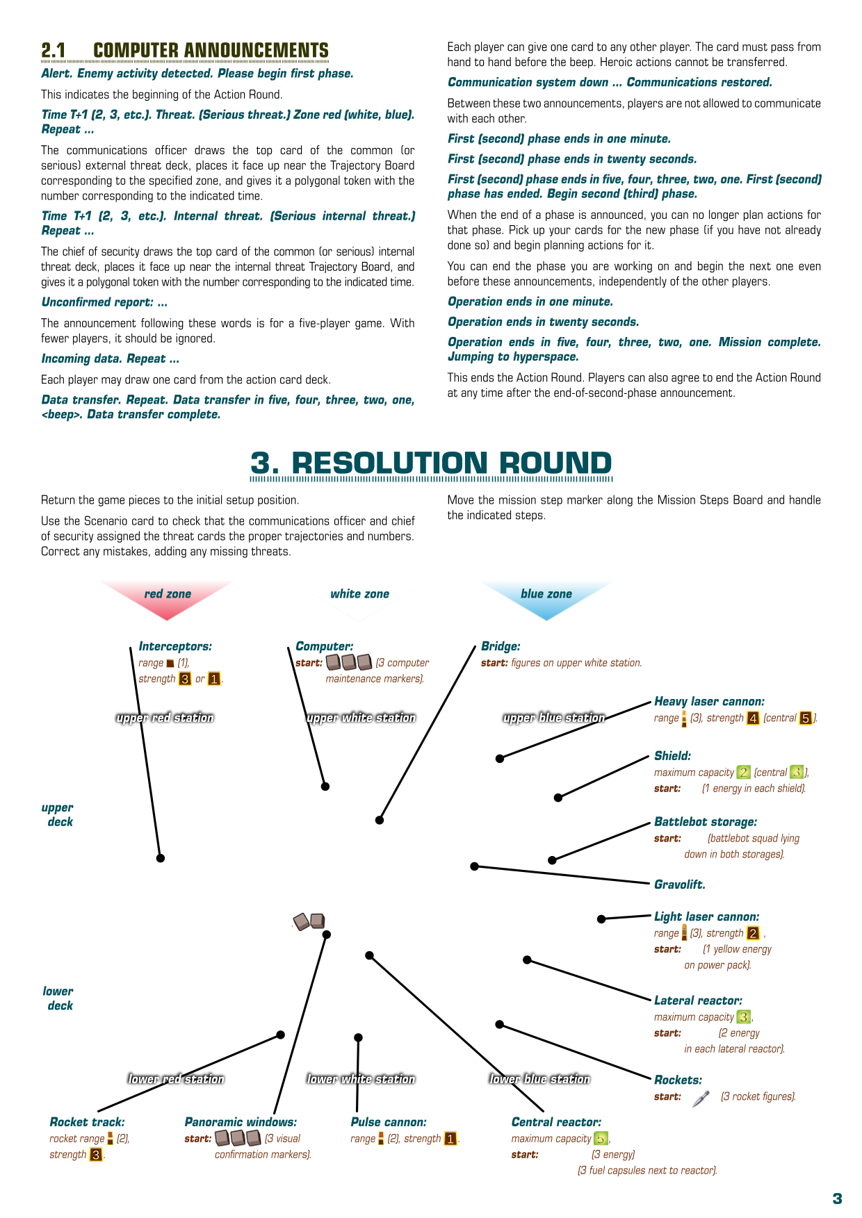 Rulebook page 3